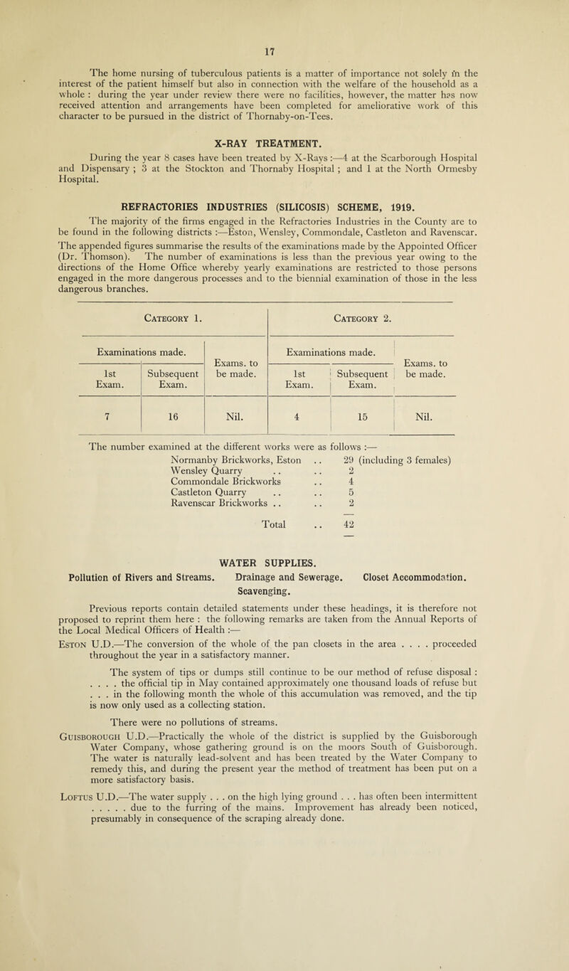 The home nursing of tuberculous patients is a matter of importance not solely in the interest of the patient himself but also in connection with the welfare of the household as a whole : during the year under review there were no facilities, however, the matter has now received attention and arrangements have been completed for ameliorative work of this character to be pursued in the district of Thornaby-on-Tees. X-RAY TREATMENT. During the year 8 cases have been treated by X-Rays :—4 at the Scarborough Hospital and Dispensary ; 3 at the Stockton and Thornaby Hospital ; and 1 at the North Ormesby Hospital. REFRACTORIES INDUSTRIES (SILICOSIS) SCHEME, 1919. The majority of the firms engaged in the Refractories Industries in the County are to be found in the following districts :—Eston, Wensley, Commondale, Castleton and Ravenscar. The appended figures summarise the results of the examinations made by the Appointed Officer (Dr. Thomson). The number of examinations is less than the previous year owing to the directions of the Home Office whereby yearly examinations are restricted to those persons engaged in the more dangerous processes and to the biennial examination of those in the less dangerous branches. Category 1. Category 2. Examinati ons made. Exams, to be made. Examinations made. Exams, to be made. 1st Exam. Subsequent Exam. 1st Exam. Subsequent Exam. 7 16 Nil. 4 15 Nil. The number examined at the different works were as follows :— Normanby Brickworks, Eston Wensley Quarry Commondale Brickworks Castleton Quarry Ravenscar Brickworks .. 29 (including 3 females) 2 4 5 2 Total .. 42 WATER SUPPLIES. Pollution of Rivers and Streams. Drainage and Sewerage. Closet Accommodation. Scavenging. Previous reports contain detailed statements under these headings, it is therefore not proposed to reprint them here : the following remarks are taken from the Annual Reports of the Local Medical Officers of Health :— Eston U.D.—The conversion of the whole of the pan closets in the area .... proceeded throughout the year in a satisfactory manner. The system of tips or dumps still continue to be our method of refuse disposal : .... the official tip in May contained approximately one thousand loads of refuse but ... in the following month the whole of this accumulation was removed, and the tip is now only used as a collecting station. There were no pollutions of streams. Guisborough U.D.—Practically the whole of the district is supplied by the Guisborough Water Company, whose gathering ground is on the moors South of Guisborough. The water is naturally lead-solvent and has been treated by the Water Company to remedy this, and during the present year the method of treatment has been put on a more satisfactory basis. Loftus U.D.—The water supply ... on the high lying ground . . . has often been intermittent .due to the furring of the mains. Improvement has already been noticed, presumably in consequence of the scraping already done.