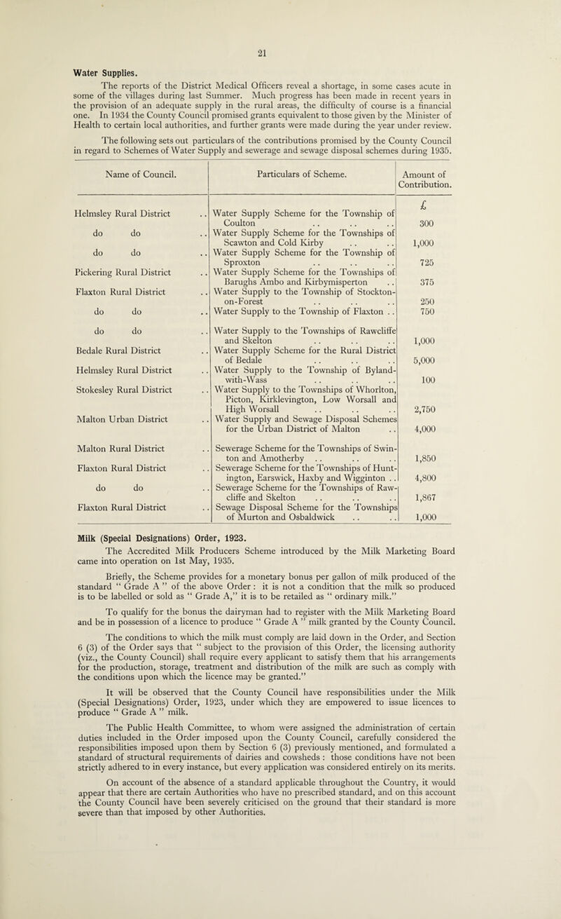Water Supplies. The reports of the District Medical Officers reveal a shortage, in some cases acute in some of the villages during last Summer. Much progress has been made in recent years in the provision of an adequate supply in the rural areas, the difficulty of course is a financial one. In 1934 the County Council promised grants equivalent to those given by the Minister of Health to certain local authorities, and further grants were made during the year under review. The following sets out particulars of the contributions promised by the County Council in regard to Schemes of Water Supply and sewerage and sewage disposal schemes during 1935. Name of Council. Particulars of Scheme. Amount of Contribution. Helmsley Rural District Water Supply Scheme for the Township of 1 Coulton 300 do do Water Supply Scheme for the Townships of Scawton and Cold Kirby 1,000 do do Water Supply Scheme for the Township of Sproxton 725 Pickering Rural District Water Supply Scheme for the Townships of Barughs Ambo and Kirbymisperton 375 Flaxton Rural District Water Supply to the Township of Stockton- on-Forest 250 do do Water Supply to the Township of Flaxton .. 750 do do Water Supply to the Townships of Rawcliffe and Skelton 1,000 Bedale Rural District Water Supply Scheme for the Rural District of Bedale 5,000 Helmsley Rural District Water Supply to the Township of Byland- with-Wass 100 Stokesley Rural District Water Supply to the Townships of Whorlton, Picton, Kirklevington, Low Worsall and High Worsall 2,750 Malton Urban District Water Supply and Sewage Disposal Schemes for the Urban District of Malton 4,000 Malton Rural District Sewerage Scheme for the Townships of Swin- ton and Amotherby 1,850 Flaxton Rural District Sewerage Scheme for the Townships of Hunt- ington, Earswick, Haxby and Wigginton .. 4,800 do do Sewerage Scheme for the Townships of Raw- cliffe and Skelton 1,867 Flaxton Rural District Sewage Disposal Scheme for the Townships of Murton and Osbaldwick 1,000 Milk (Special Designations) Order, 1923. The Accredited Milk Producers Scheme introduced by the Milk Marketing Board came into operation on 1st May, 1935. Briefly, the Scheme provides for a monetary bonus per gallon of milk produced of the standard “ Grade A ” of the above Order : it is not a condition that the milk so produced is to be labelled or sold as “ Grade A,” it is to be retailed as “ ordinary milk.” To qualify for the bonus the dairyman had to register with the Milk Marketing Board and be in possession of a licence to produce “ Grade A ” milk granted by the County Council. The conditions to which the milk must comply are laid down in the Order, and Section 6 (3) of the Order says that “ subject to the provision of this Order, the licensing authority (viz., the County Council) shall require every applicant to satisfy them that his arrangements for the production, storage, treatment and distribution of the milk are such as comply with the conditions upon which the licence may be granted.” It will be observed that the County Council have responsibilities under the Milk (Special Designations) Order, 1923, under which they are empowered to issue licences to produce “ Grade A ” milk. The Public Health Committee, to whom were assigned the administration of certain duties included in the Order imposed upon the County Council, carefully considered the responsibilities imposed upon them by Section 6 (3) previously mentioned, and formulated a standard of structural requirements of dairies and cowsheds : those conditions have not been strictly adhered to in every instance, but every application was considered entirely on its merits. On account of the absence of a standard applicable throughout the Country, it would appear that there are certain Authorities who have no prescribed standard, and on this account the County Council have been severely criticised on the ground that their standard is more severe than that imposed by other Authorities.