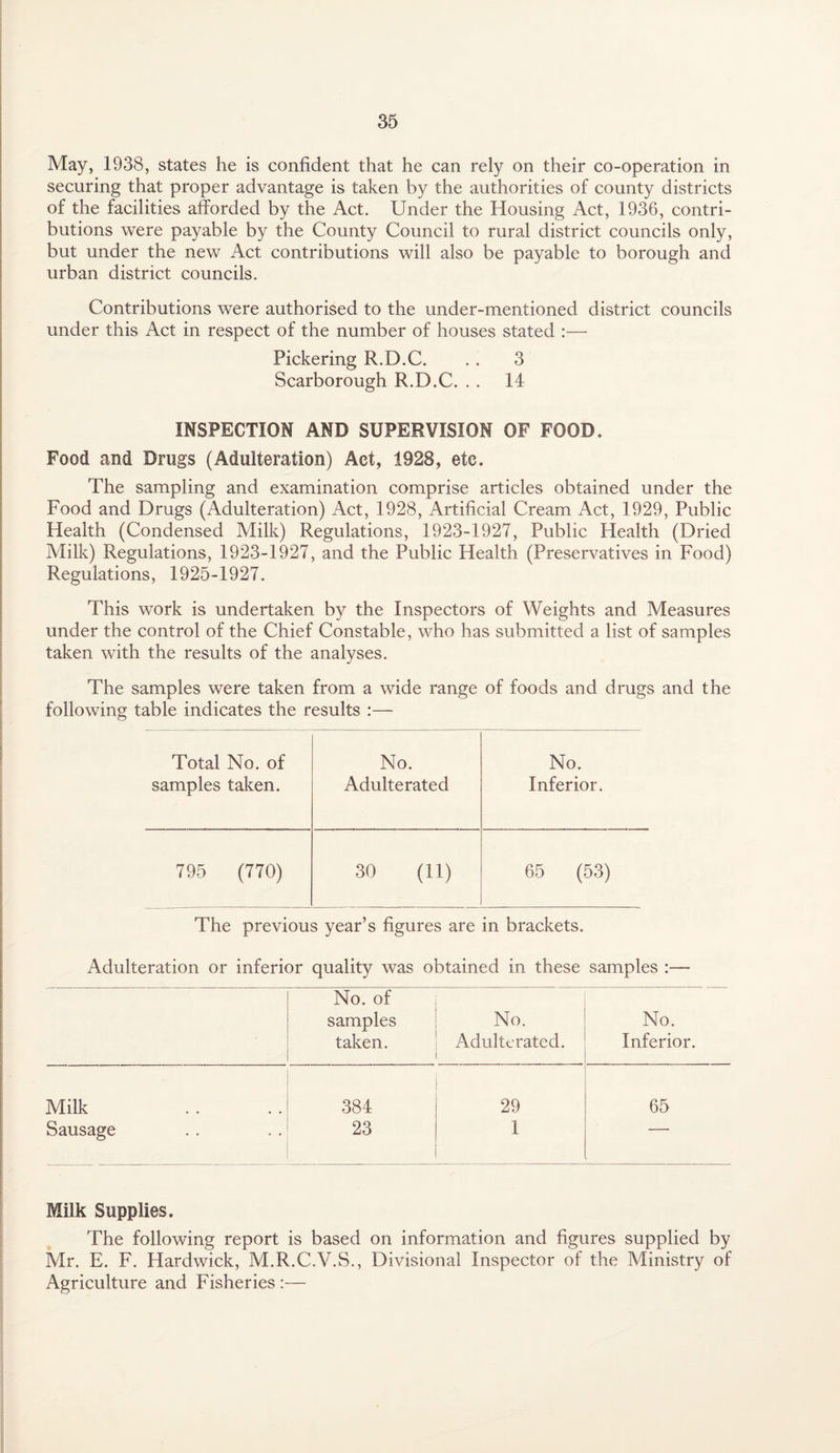 May, 1938, states he is confident that he can rely on their co-operation in securing that proper advantage is taken by the authorities of county districts of the facilities afforded by the Act. Under the Housing Act, 1936, contri¬ butions were payable by the County Council to rural district councils only, but under the new Act contributions will also be payable to borough and urban district councils. Contributions were authorised to the under-mentioned district councils under this Act in respect of the number of houses stated :— Pickering R.D.C. . . 3 Scarborough R.D.C. . . 14 INSPECTION AND SUPERVISION OF FOOD. Food and Drugs (Adulteration) Act, 1928, etc. The sampling and examination comprise articles obtained under the Food and Drugs (Adulteration) Act, 1928, Artificial Cream Act, 1929, Public Health (Condensed Milk) Regulations, 1923-1927, Public Health (Dried Milk) Regulations, 1923-1927, and the Public Health (Preservatives in Food) Regulations, 1925-1927. This work is undertaken by the Inspectors of Weights and Measures under the control of the Chief Constable, who has submitted a list of samples taken with the results of the analyses. The samples were taken from a wide range of foods and drugs and the following table indicates the results :— Total No. of No. No. samples taken. Adulterated Inferior. 795 (770) 30 (11) 65 (53) The previous year’s figures are in brackets. Adulteration or inferior quality was obtained in these samples :— No. of samples No. No. taken. Adulterated. Inferior. Milk 384 29 65 Sausage 23 1 ■ Milk Supplies. The following report is based on information and figures supplied by Mr. E. F. Hardwick, M.R.C.V.S., Divisional Inspector of the Ministry of Agriculture and Fisheries:—