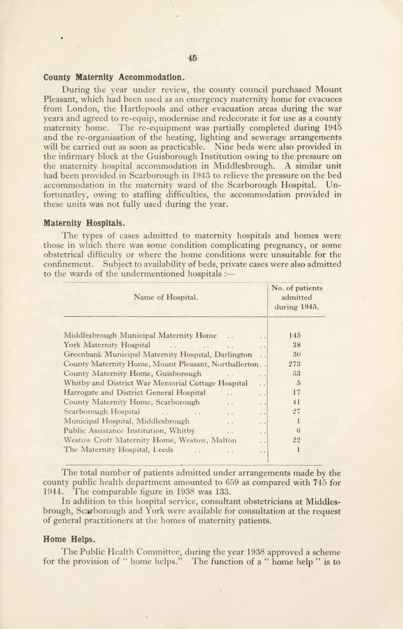 County Maternity Accommodation. During the year under review, the county council purchased Mount Pleasant, which had been used as an emergency maternity home for evacuees from London, the Hartlepools and other evacuation areas during the war years and agreed to re-equip, modernise and redecorate it for use as a county maternity home. The re-equipment was partially completed during 1945 and the re-organisation of the heating, lighting and sewerage arrangements will be carried out as soon as practicable. Nine beds were also provided in the infirmary block at the Guisborough Institution owing to the pressure on the maternity hospital accommodation in Middlesbrough. A similar unit had been provided in Scarborough in 1943 to relieve the pressure on the bed accommodation in the maternity ward of the Scarborough Hospital. Un- fortunatley, owing to staffing difficulties, the accommodation provided in these units was not fully used during the year. Maternity Hospitals. The types of cases admitted to maternity hospitals and homes were those in which there was some condition complicating pregnancy, or some obstetrical difficulty or where the home conditions were unsuitable for the confinement. Subject to availability of beds, private cases were also admitted to the wards of the undermentioned hospitals :— Name of Hospital. No. of patients admitted during 1945. Middlesbrough Municipal Maternity Home 145 York Maternity Hospital 38 Greenbank Municipal Maternity Hospital, Darlington . . 30 County Maternity Home, Mount Pleasant, Northallerton . . 273 County Maternity Home, Guisborough 53 Whitby and District War Memorial Cottage Hospital 5 Harrogate and District General Hospital 17 County Maternity Home, Scarborough 41 Scarborough Hospital 27 Municipal Hospital, Middlesbrough 1 Public Assistance Institution, Whitby 6 Westow Croft Maternity Home, Westow, Malton 22 The Maternity Hospital, Leeds 1 The total number of patients admitted under arrangements made by the county public health department amounted to 659 as compared with 745 for 1944. The comparable figure in 1938 was 133. In addition to this hospital service, consultant obstetricians at Middles¬ brough, Scarborough and York were available for consultation at the request of general practitioners at the homes of maternity patients. Home Helps. The Public Health Committee, during the year 1938 approved a scheme for the provision of “ home helps.” The function of a “ home help ” is to