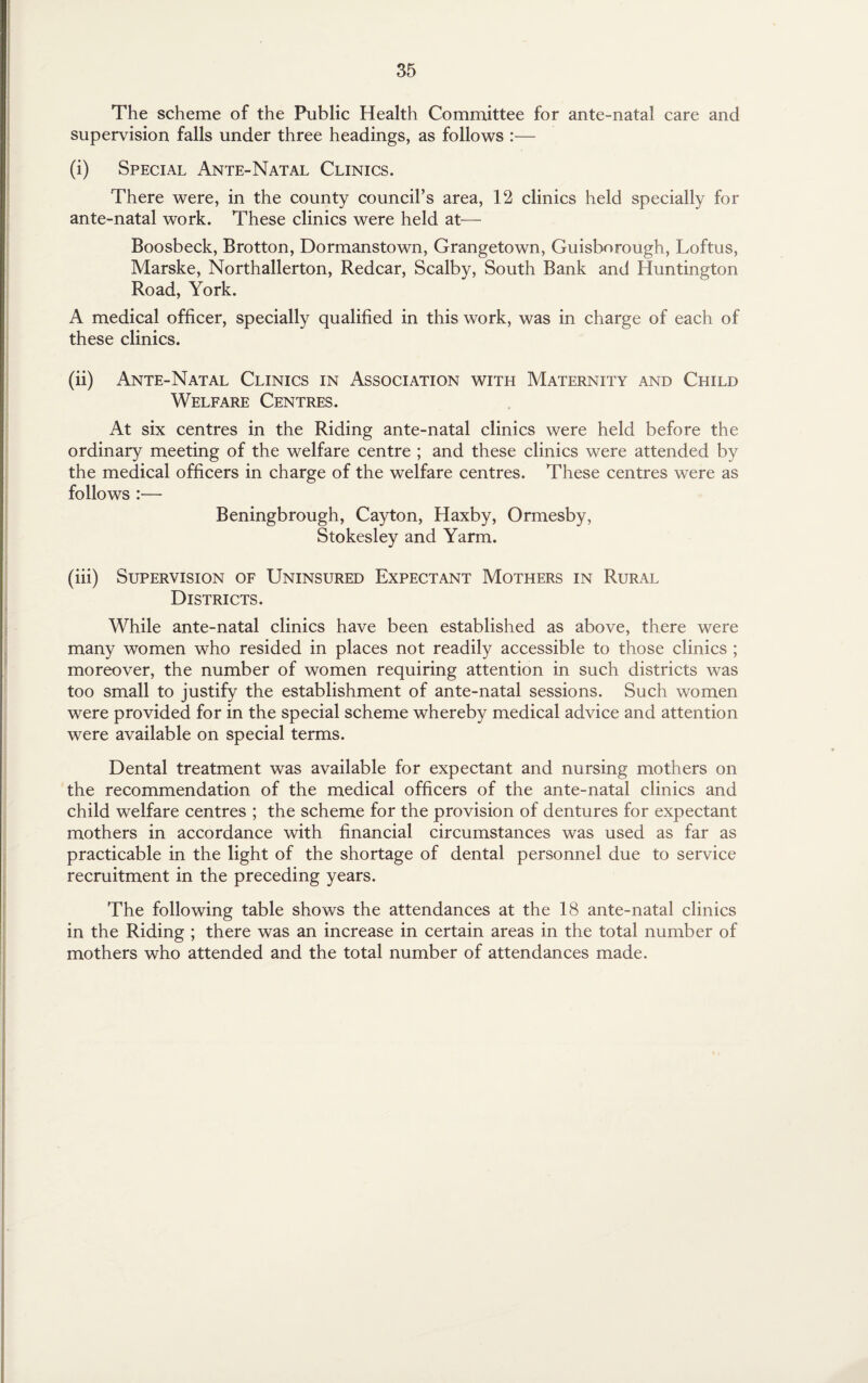 The scheme of the Public Health Committee for ante-natal care and supervision falls under three headings, as follows :— (i) Special Ante-Natal Clinics. There were, in the county council’s area, 12 clinics held specially for ante-natal work. These clinics were held at— Boosbeck, Brotton, Dormanstown, Grangetown, Guisborough, Loftus, Marske, Northallerton, Redcar, Scalby, South Bank and Huntington Road, York. A medical officer, specially qualified in this work, was in charge of each of these clinics. (ii) Ante-Natal Clinics in Association with Maternity and Child Welfare Centres. At six centres in the Riding ante-natal clinics were held before the ordinary meeting of the welfare centre ; and these clinics were attended by the medical officers in charge of the welfare centres. These centres were as follows :— Beningbrough, Cayton, Haxby, Ormesby, Stokesley and Yarm. (iii) Supervision of Uninsured Expectant Mothers in Rural Districts. While ante-natal clinics have been established as above, there were many women who resided in places not readily accessible to those clinics ; moreover, the number of women requiring attention in such districts was too small to justify the establishment of ante-natal sessions. Such women were provided for in the special scheme whereby medical advice and attention were available on special terms. Dental treatment was available for expectant and nursing mothers on the recommendation of the medical officers of the ante-natal clinics and child welfare centres ; the scheme for the provision of dentures for expectant mothers in accordance with financial circumstances was used as far as practicable in the light of the shortage of dental personnel due to service recruitment in the preceding years. The following table shows the attendances at the 18 ante-natal clinics in the Riding ; there was an increase in certain areas in the total number of mothers who attended and the total number of attendances made.