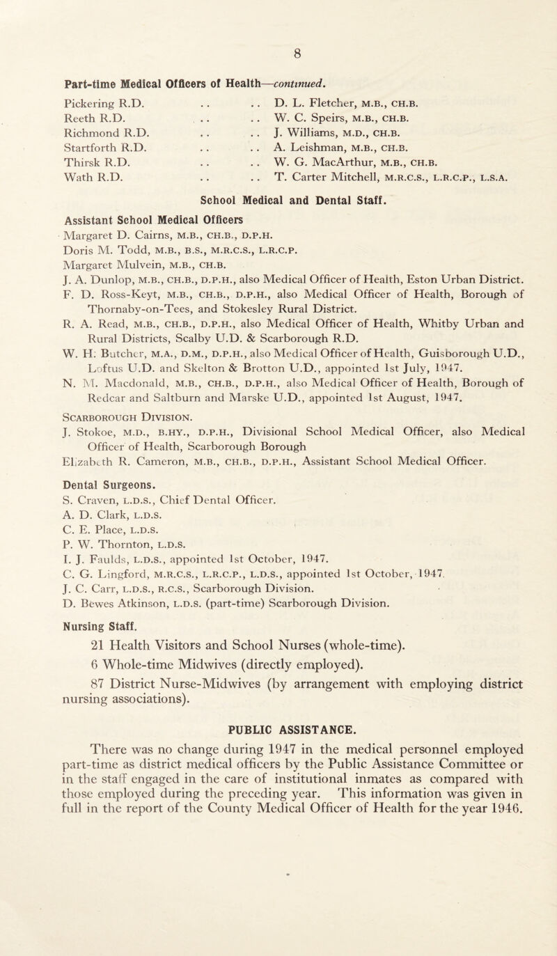 Part-time Medical Officers of Health—continued. Pickering R.D. Reeth R.D. Richmond R.D. Startforth R.D. Thirsk R.D. Wath R.D. D. L. Fletcher, m.b., ch.b. W. C. Speirs, m.b., ch.b. J. Williams, m.d., ch.b. A. Leishman, m.b., ch.b. W. G. MacArthur, m.b., ch.b. T. Carter Mitchell, m.r.c.s., l.r.c.p., l.s.a. School Medical and Dental Staff. Assistant School Medical Officers Margaret D. Cairns, m.b., ch.b., d.p.h. Doris M. Todd, m.b., b.s., m.r.c.s., l.r.c.p. Margaret Mulvein, m.b., ch.b. J. A. Dunlop, m.b., ch.b., d.p.h., also Medical Officer of Health, Eston Urban District. F. D. Ross-Keyt, m.b., ch.b., d.p.h., also Medical Officer of Health, Borough of Thornaby-on-Tees, and Stokesley Rural District. R. A. Read, m.b., ch.b., d.p.h., also Medical Officer of Health, Whitby Urban and Rural Districts, Scalby U.D. & Scarborough R.D. W. H: Butcher, m.a., d.m., d.p.h., also Medical Officer of Health, Guisborough U.D., Loftus U.D. and Skelton & Brotton U.D., appointed 1st July, 1947. N. M. Macdonald, m.b., ch.b., d.p.h., also Medical Officer of Health, Borough of Redcar and Saltburn and Marske U.D., appointed 1st August, 1947. Scarborough Division. J. Stokoe, m.d., b.hy., d.p.h., Divisional School Medical Officer, also Medical Officer of Health, Scarborough Borough Elizabeth R. Cameron, m.b., ch.b., d.p.h., Assistant School Medical Officer. Dental Surgeons. S. Craven, l.d.s., Chief Dental Officer. A. D. Clark, l.d.s. C. E. Place, l.d.s. P. W. Thornton, l.d.s. I. J. Faulds, L.D.S., appointed 1st October, 1947. C. G. Lingford, M.R.C.S., l.r.c.p., l.d.s., appointed 1st October, 1947. J. C. Carr, l.d.s., r.c.s., Scarborough Division. D. Bewes Atkinson, l.d.s. (part-time) Scarborough Division. Nursing Staff. 21 Health Visitors and School Nurses (whole-time). 6 Whole-time Midwives (directly employed). 87 District Nurse-Midwives (by arrangement with employing district nursing associations). PUBLIC ASSISTANCE. There was no change during 1947 in the medical personnel employed part-time as district medical officers by the Public Assistance Committee or in the staff engaged in the care of institutional inmates as compared with those employed during the preceding year. This information was given in full in the report of the County Medical Officer of Health for the year 1946.