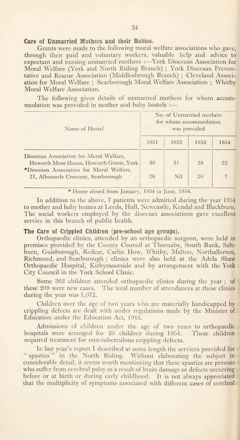 Care of Unmarried Mothers and their Babies. Grants were made to the following moral welfare associations who gave, through their paid and voluntary workers, valuable help and advice to expectant and nursing unmarried mothers :—York Diocesan Association for Moral Welfare (York and North Riding Branch) ; York Diocesan Preven¬ tative and Rescue Association (Middlesbrough Branch) ; Cleveland Associ¬ ation for Moral Welfare ; Scarborough Moral Welfare Association ; Whitby Moral Welfare Association. The following gives details of unmarried mothers for whom accom¬ modation was provided in mother and baby hostels :— Name of Hostel No. of Unma for whom ac< was pr rried mothers ;ommodation ovided 1951 1952 1953 1954 Diocesan Association for Moral Welfare, Heworth Moor House, Heworth Green, York 30 31 28 22 #Diocesan Association for Moral Welfare, 21, Albemarle Crescent, Scarborough 26 Nil 20 7 * Home closed from January, 1954 to June, 1954. In addition to the above, 7 patients were admitted during the year 1954 to mother and baby homes at Leeds, Hull, Newcastle, Kendal and Blackburn. The social workers employed by the diocesan associations gave excellent service in this branch of public health. The Care of Crippled Children (pre-school age groups). Orthopaedic clinics, attended by an orthopaedic surgeon, were held in premises provided by the County Council at Thornaby, South Bank, Salt- burn, Guisborough, Redcar, Carlin How, Whitby, Malton, Northallerton, Richmond, and Scarborough ; clinics were also held at the Adela Shaw Orthopaedic Hospital, Kirbymoorside and by arrangement with the York City Council in the York School Clinic. Some 362 children attended orthopaedic clinics during the year ; of these 209 were new cases. The total number of attendances at these clinics during the year was 1,072. Children over the age of two years who are materially handicapped by crippling defects are dealt with under regulations made by the Minister of Education under the Education Act, 1944. Admissions of children under the age of two years to orthopaedic hospitals were arranged for 20 children during 1954. These children required treatment for non-tuberculous crippling defects. In last year’s report I described at some length the services provided for “ spastics ” in the North Riding. Without elaborating the subject in considerable detail, it seems worth mentioning that these spastics are persons who suffer from cerebral palsy as a result of brain damage or defects occurring before or at birth or during early childhood. It is not always appreciated that the multiplicity of symptoms associated with different cases of cerebral