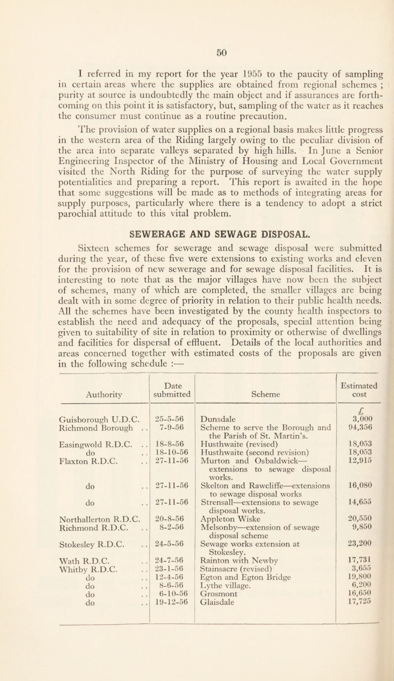 I referred in my report for the year 1955 to the paucity of sampling in certain areas where the supplies are obtained from regional schemes ; purity at source is undoubtedly the main object and if assurances are forth¬ coming on this point it is satisfactory, but, sampling of the water as it reaches the consumer must continue as a routine precaution. The provision of water supplies on a regional basis makes little progress in the western area of the Riding largely owing to the peculiar division of the area into separate valleys separated by high hills. In June a Senior Engineering Inspector of the Ministry of Housing and Local Government visited the North Riding for the purpose of surveying the water supply potentialities and preparing a report. This report is awaited in the hope that some suggestions will be made as to methods of integrating areas for supply purposes, particularly where there is a tendency to adopt a strict parochial attitude to this vital problem. SEWERAGE AND SEWAGE DISPOSAL. Sixteen schemes for sewerage and sewage disposal were submitted during the year, of these five were extensions to existing works and eleven for the provision of new sewerage and for sewage disposal facilities. It is interesting to note that as the major villages have now been the subject of schemes, many of which are completed, the smaller villages are being dealt with in some degree of priority in relation to their public health needs. All the schemes have been investigated by the county health inspectors to establish the need and adequacy of the proposals, special attention being given to suitability of site in relation to proximity or otherwise of dwellings and facilities for dispersal of effluent. Details of the local authorities and areas concerned together with estimated costs of the proposals are given in the following schedule :— Date Estimated Authority submitted Scheme cost Guisborough U.D.C. 25-5-56 Dunsdale £ 3,000 Richmond Borough . . 7-9-56 Scheme to serve the Borough and the Parish of St. Martin’s. 94,356 Easingwold R.D.C. 18-8-56 Husthwaite (revised) 18,053 do 18-10-56 Husthwaite (second revision) 18,053 Flaxton R.D.C. 27-11-56 Murton and Osbaldwick— 12,915 extensions to sewage disposal works. do 27-11-56 Skelton and Rawcliffe—extensions 16,080 to sewage disposal works 14,655 do 27-11-56 Strensall—extensions to sewage disposal works. Northallerton R.D.C. 20-8-56 Appleton Wiske 20,550 Richmond R.D.C. 8-2-56 Melsonby—extension of sewage 9,850 disposal scheme Stokesley R.D.C. 24-5-56 Sewage works extension at 23,200 Stokesley. 17,731 Wath R.D.C. 24-7-56 Rainton with Newby Whitby R.D.C. 23-1-56 Stainsacre (revised) 3,655 do 12-4-56 Egton and Egton Bridge 19,800 do 8-6-56 Lythe village. 6,200 do 6-10-56 Grosmont 16,650 do 19-12-56 Glaisdale 17,725