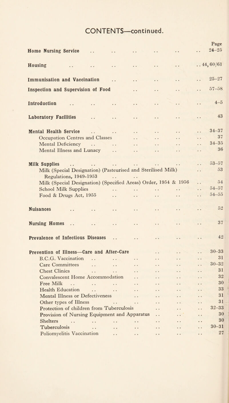 Page Home Nursing Service .. .. .. .. .. • • 24-25 Housing .. .. .. .. .. .. ..44,60/61 Immunisation and Vaccination .. .. .. .. .. 25-27 Inspection and Supervision of Food .. .. .. .. 57-58 Introduction .. .. .. .. .. .. • • 4-5 Laboratory Facilities .. .. .. .. .. • • 43 Mental Health Service .. .. .. .. .. • • 34-37 Occupation Centres and Classes . . . . • • • • 37 Mental Deficiency . . . . . . . • • • • • 34-35 Mental Illness and Lunacy . . . . .. • • • • 36 Milk Supplies .. .. .. .. .. .. • • 53-57 Milk (Special Designation) (Pasteurised and Sterilised Milk) . . 53 Regulations, 1949-1953 Milk (Special Designation) (Specified Areas) Order, 1954 & 1956 . . 54 School Milk Supplies . . . . .. • • • • 54-57 Food & Drugs Act, 1955 . . . . . . .. . . 54-55 Nuisances .. .. .. .. • • • • • • 52 Nursing Homes .. .. .. .. • • • • • • 37 Prevalence of Infectious Diseases .. .. .. .. .. 42 Prevention of Illness—Care and After-Care .. .. .. 30-33 B.C.G. Vaccination . . . . . . . • • • • • 31 Care Committees . . . . • • • • • • • • 30-32 Chest Clinics . . . . • • . • • • • • 31 Convalescent Home Accommodation . . . . . . . . 32 Free Milk .. . . . . • • • • • • • • 30 Health Education .. .. . . . . • . • • 33 Mental Illness or Defectiveness . . .. . . . • 31 Other types of Illness .. . . .. . . . • 31 Protection of children from Tuberculosis .. .. . . 32-33 Provision of Nursing Equipment and Apparatus .. .. .. 30 Shelters .. .. . . .. • • • • • • 30 Tuberculosis . . .. .. . . • • • • 30-31 Poliomyelitis Vaccination .. .. .. . . . . 27