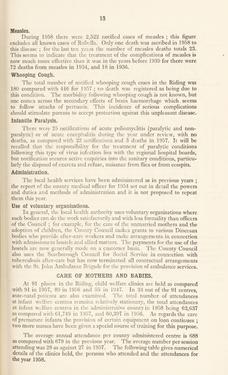 Measles. During 1958 there were 2,522 notified cases of measles ; this figure excludes all known cases of Rubella. Only one death was ascribed in 1958 to this disease ; for the last ten years the number of measles deaths totals 23. This seems to indicate that the treatment of the complications of measles is now much more effective than it was in the years before 1939 for there were 72 deaths from measles in 1934, and 18 in 1936. Whooping Cough. The total number of notified whooping cough cases in the Riding was 180 compared with 446 for 1957 ; no death was registered as being due to this condition. The morbidity following whooping cough is not known, but one comes across the secondary effects of brain haemorrhage which seems to follow attacks of pertussis. This incidence of serious complications should stimulate parents to accept protection against this unpleasant disease. Infantile Paralysis. There were 25 notifications of acute poliomyelitis (paralytic and non¬ paralytic) or of acute encephalitis during the year under review, with no deaths, as compared with 23 notifications and 3 deaths in 1957. It will be recalled that the responsibility for the treatment of paralytic conditions following this type of virus infection lies with the regional hospital boards, but notification secures active enquiries into the sanitary conditions, particu¬ larly the disposal of excreta and refuse, nuisance from flies or from cesspits. Administration, The local health services have been administered as in previous years ; the report of the county medical officer for 1954 set out in detail the powers and duties and methods of administration and it is not proposed to repeat them this year. Use of voluntary organisations. In genera], the local health authority uses voluntary organisations where such bodies can do the work satisfactorily and with less formality than officers of the Council ; for example, for the care of the unmarried mothers and the adoption of children, the County Council makes grants to various Diocesan bodies who provide after-care workers and make arrangements in connection with admissions to hostels and allied matters. The payments for the use of the hostels are now generally made on a customer basis. The County Council also uses the Scarborough Council for Social Service in connection with tuberculosis after-care but has now terminated all contractual arrangements with the St. John Ambulance Brigade for the provision of ambulance services. CARE OF MOTHERS AND BABIES. At 91 places in the Riding, child welfare clinics are held as compared with 91 in 1957, 89 in 1956 and 55 in 1947. In 24 out of the 91 centres, ante-natal patients are also examined. The total number of attendances at infant welfare centres remains relatively stationary, the total attendances at infant welfare centres in the administrative county in 1958 being 62,637 as compared with 61,749 in 1957, and 60,397 in 1956. As regards the care of premature infants the provision of certain equipment on loan continues ; two more nurses have been given a special course of training for this purpose. The average annual attendance per county administered centre is 688 as compared with 679 in the previous year. The average number per session attending was 28 as against 27 in 1957. The following table gives numerical details of the clinics held, the persons who attended and the attendances for the year 1958.