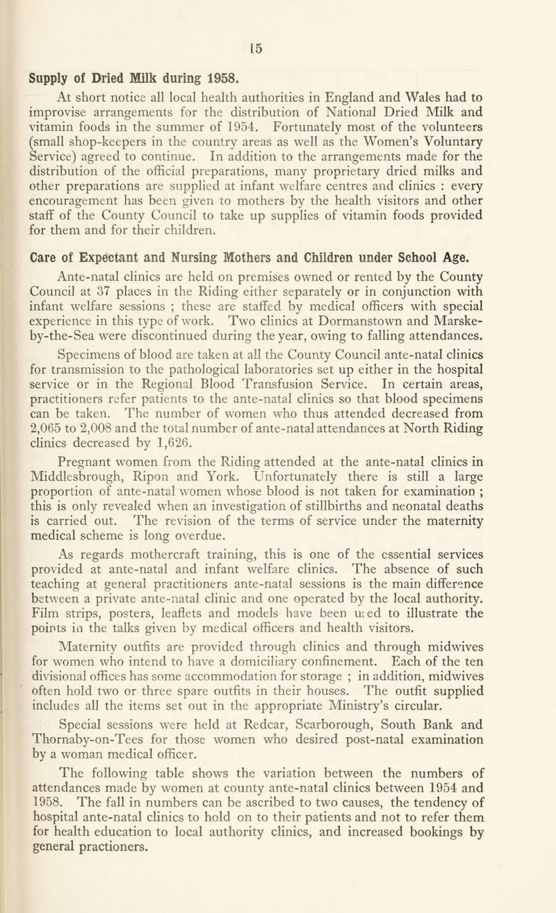 Supply of Dried Milk during 1958. At short notice all local health authorities in England and Wales had to improvise arrangements for the distribution of National Dried Milk and vitamin foods in the summer of 1954. Fortunately most of the volunteers (small shop-keepers in the country areas as well as the Women’s Voluntary Service) agreed to continue. In addition to the arrangements made for the distribution of the official preparations, many proprietary dried milks and other preparations are supplied at infant welfare centres and clinics : every encouragement has been given to mothers by the health visitors and other staff of the County Council to take up supplies of vitamin foods provided for them and for their children. Care of Expectant and Nursing Mothers and Children under School Age. Ante-natal clinics are held on premises owned or rented by the County Council at 37 places in the Riding either separately or in conjunction with infant welfare sessions ; these are staffed by medical officers with special experience in this type of work. Two clinics at Dormanstown and Marske- by-the-Sea were discontinued during the year, owing to falling attendances. Specimens of blood are taken at all the County Council ante-natal clinics for transmission to the pathological laboratories set up either in the hospital service or in the Regional Blood Transfusion Service. In certain areas, practitioners refer patients to the ante-natal clinics so that blood specimens can be taken. The number of women who thus attended decreased from 2,065 to 2,008 and the total number of ante-natal attendances at North Riding clinics decreased by 1,626. Pregnant women from the Riding attended at the ante-natal clinics in Middlesbrough, Ripon and York. Unfortunately there is still a large proportion of ante-natal women whose blood is not taken for examination ; this is only revealed when an investigation of stillbirths and neonatal deaths is carried out. The revision of the terms of service under the maternity medical scheme is long overdue. As regards mothercraft training, this is one of the essential services provided at ante-natal and infant welfare clinics. The absence of such teaching at general practitioners ante-natal sessions is the main difference between a private ante-natal clinic and one operated by the local authority. Film strips, posters, leaflets and models have been rued to illustrate the points in the talks given by medical officers and health visitors. Maternity outfits are provided through clinics and through midwives for women who intend to have a domiciliary confinement. Each of the ten divisional offices has some accommodation for storage ; in addition, midwives often hold two or three spare outfits in their houses. The outfit supplied includes all the items set out in the appropriate Ministry’s circular. Special sessions were held at Redcar, Scarborough, South Bank and Thornaby-on-Tees for those women who desired post-natal examination by a woman medical officer. The following table shows the variation between the numbers of attendances made by women at county ante-natal clinics between 1954 and 1958. The fall in numbers can be ascribed to two causes, the tendency of hospital ante-natal clinics to hold on to their patients and not to refer them for health education to local authority clinics, and increased bookings by general practioners.