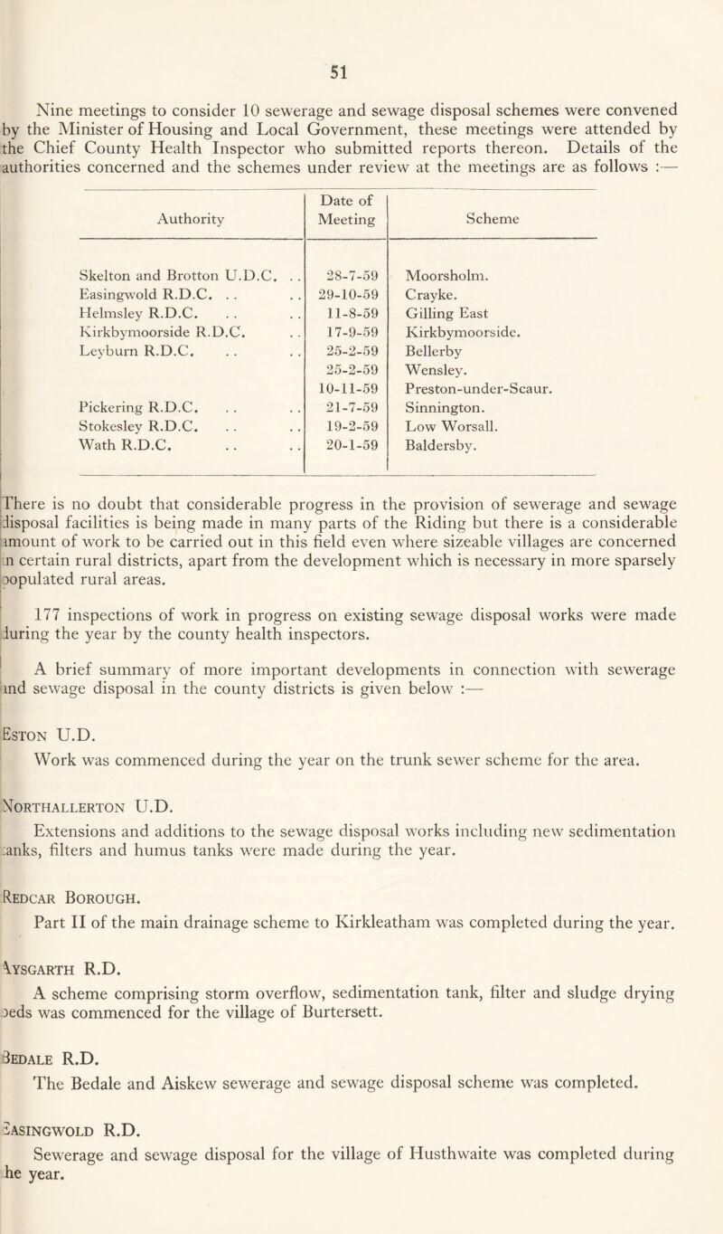 Nine meetings to consider 10 sewerage and sewage disposal schemes were convened by the Minister of Housing and Local Government, these meetings were attended by the Chief County Health Inspector who submitted reports thereon. Details of the authorities concerned and the schemes under review at the meetings are as follows :— Authority Date of Meeting Scheme Skelton and B rot ton U.D.C. . . 28-7-59 Moorsholm. Easingwold R.D.C, . . 29-10-59 Crayke. Helmsley R.D.C. 11-8-59 Gilling East Kirkbymoorside R.D.C. 17-9-59 Kirkbymoorside. Leyburn R.D.C. 25-2-59 Bellerby 25-2-59 Wensley. 10-11-59 Preston-under-Scaur. Pickering R.D.C. 21-7-59 Sinnington. Stokesley R.D.C. 19-2-59 Low Worsall. Wath R.D.C. 20-1-59 Baldersby. There is no doubt that considerable progress in the provision of sewerage and sewage disposal facilities is being made in many parts of the Riding but there is a considerable amount of work to be carried out in this field even where sizeable villages are concerned n certain rural districts, apart from the development which is necessary in more sparsely copulated rural areas. 177 inspections of work in progress on existing sewage disposal works were made luring the year by the county health inspectors. A brief summary of more important developments in connection with sewerage and sewage disposal in the county districts is given below :— Eston U.D. Work was commenced during the year on the trunk sewer scheme for the area. Northallerton U.D. Extensions and additions to the sewage disposal works including new sedimentation :anks, filters and humus tanks were made during the year. Redcar Borough. Part II of the main drainage scheme to Kirkleatham was completed during the year. \ysgarth R.D. A scheme comprising storm overflow, sedimentation tank, filter and sludge drying aeds was commenced for the village of Burtersett. 3edale R.D. The Bedale and Aiskew sewerage and sewage disposal scheme was completed. iASINGWOLD R.D. Sewerage and sewage disposal for the village of Husthwaite was completed during he year.