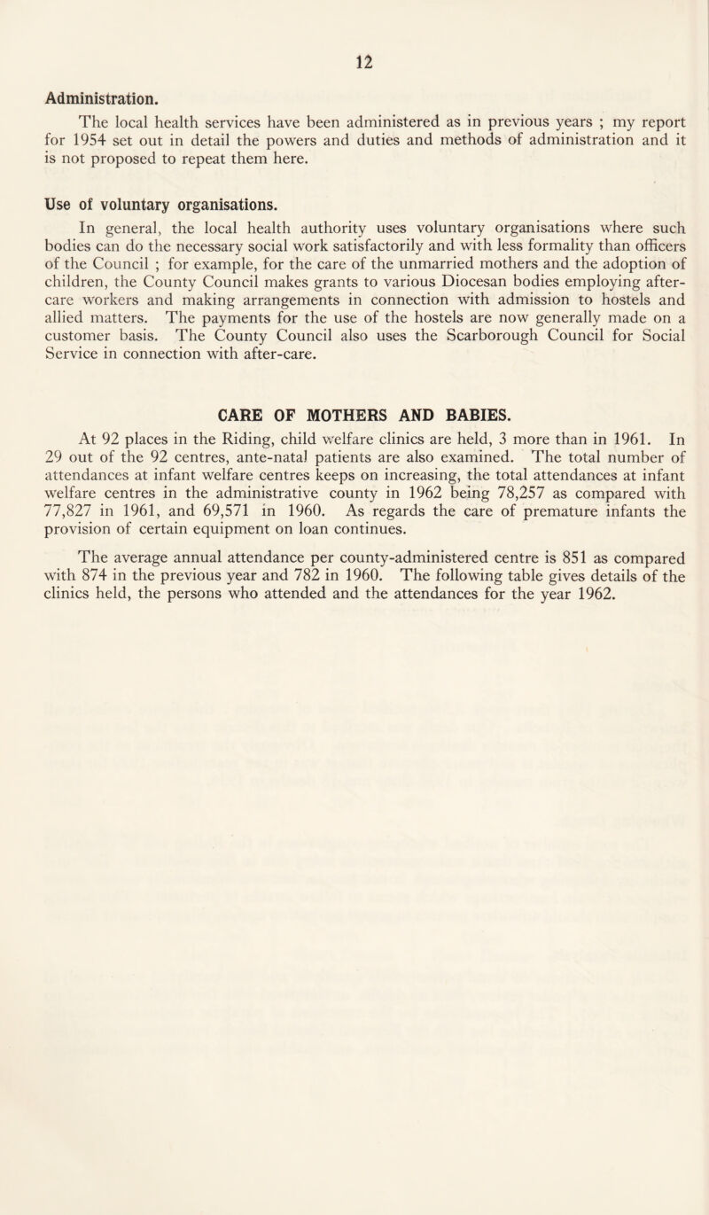 Administration. The local health services have been administered as in previous years ; my report for 1954 set out in detail the powers and duties and methods of administration and it is not proposed to repeat them here. Use of voluntary organisations. In general, the local health authority uses voluntary organisations where such bodies can do the necessary social work satisfactorily and with less formality than officers of the Council ; for example, for the care of the unmarried mothers and the adoption of children, the County Council makes grants to various Diocesan bodies employing after¬ care workers and making arrangements in connection with admission to hostels and allied matters. The payments for the use of the hostels are now generally made on a customer basis. The County Council also uses the Scarborough Council for Social Service in connection with after-care. CARE OF MOTHERS AND BABIES. At 92 places in the Riding, child welfare clinics are held, 3 more than in 1961. In 29 out of the 92 centres, ante-natal patients are also examined. The total number of attendances at infant welfare centres keeps on increasing, the total attendances at infant welfare centres in the administrative county in 1962 being 78,257 as compared with 77,827 in 1961, and 69,571 in 1960. As regards the care of premature infants the provision of certain equipment on loan continues. The average annual attendance per county-administered centre is 851 as compared with 874 in the previous year and 782 in 1960. The following table gives details of the clinics held, the persons who attended and the attendances for the year 1962.