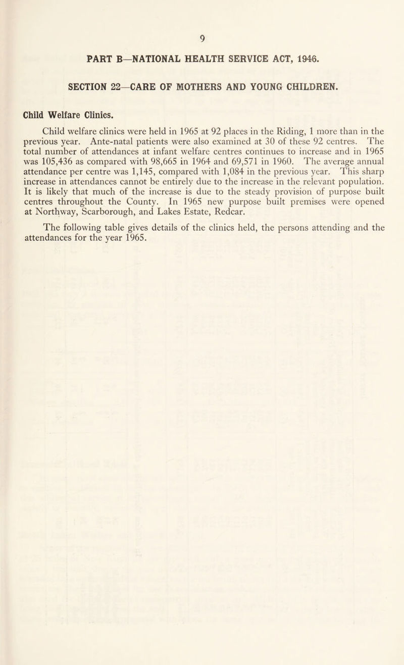 PART B—NATIONAL HEALTH SERVICE ACT, 1946. SECTION 22—CARE OF MOTHERS AND YOUNG CHILDREN. Child Welfare Clinics. Child welfare clinics were held in 1965 at 92 places in the Riding, 1 more than in the previous year. Ante-natal patients were also examined at 30 of these 92 centres. The total number of attendances at infant welfare centres continues to increase and in 1965 was 105,436 as compared with 98,665 in 1964 and 69,571 in 1960. The average annual attendance per centre was 1,145, compared with 1,084 in the previous year. This sharp increase in attendances cannot be entirely due to the increase in the relevant population. It is likely that much of the increase is due to the steady provision of purpose built centres throughout the County. In 1965 new purpose built premises were opened at Northway, Scarborough, and Lakes Estate, Redcar. The following table gives details of the clinics held, the persons attending and the attendances for the year 1965.