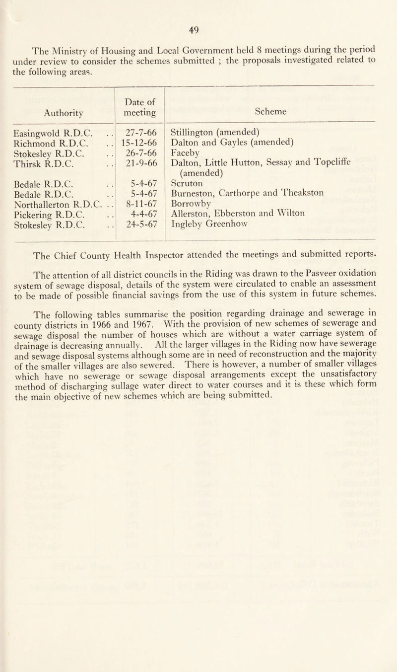 The Ministry of Housing and Local Government held 8 meetings during the period under review to consider the schemes submitted ; the proposals investigated related to the following areas. Authority Date of meeting Scheme Easingwold R.D.C. 27-7-66 Stillington (amended) Richmond R.D.C. 15-12-66 Dalton and Gayles (amended) Stokesley R.D.C. 26-7-66 Faceby Thirsk R.D.C. 21-9-66 Dalton, Little Hutton, Sessay and Topcliffe (amended) Bedale R.D.C. 5-4-67 Scruton Bedale R.D.C. 5-4-67 Burneston, Carthorpe and Theakston Northallerton R.D.C. . . 8-11-67 Borrowby Pickering R.D.C. 4-4-67 Allerston, Ebberston and Wilton Stokesley R.D.C. 24-5-67 Ingleby Greenhow The Chief County Health Inspector attended the meetings and submitted reports. The attention of all district councils in the Riding was drawn to the Pasveer oxidation system of sewage disposal, details of the system were circulated to enable an assessment to be made of possible financial savings from the use of this system in future schemes. The following tables summarise the position regarding drainage and sewerage in county districts in 1966 and 1967. With the provision of new schemes of sewerage and sewage disposal the number of houses which are without a water carriage system of drainage is decreasing annually. All the larger villages in the Riding now have sewerage and sewage disposal systems although some are in need of reconstruction and the majority of the smaller villages are also sewered. There is however, a number of smaller villages which have no sewerage or sewage disposal arrangements except the unsatisfactory method of discharging sullage water direct to water courses and it is these which form the main objective of new schemes which are being submitted.