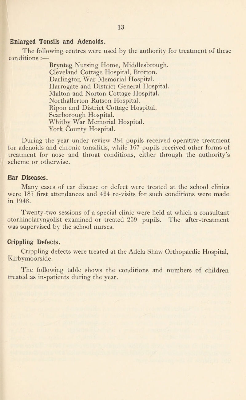 Enlarged Tonsils and Adenoids. The following centres were used by the authority for treatment of these conditions :— Brynteg Nursing Home, Middlesbrough. Cleveland Cottage Hospital, Brotton. Darlington War Memorial Hospital. Harrogate and District General Hospital. Malton and Norton Cottage Hospital. Northallerton Rutson Hospital. Ripon and District Cottage Hospital. Scarborough Hospital. Whitby War Memorial Hospital. York County Hospital. During the year under review 384 pupils received operative treatment for adenoids and chronic tonsilitis, while 167 pupils received other forms of treatment for nose and throat conditions, either through the authority’s scheme or otherwise. Ear Diseases. Many cases of ear disease or defect were treated at the school clinics were 187 first attendances and 464 re-visits for such conditions were made in 1948. Twenty-two sessions of a special clinic were held at which a consultant otorhinolaryngolist examined or treated 259 pupils. The after-treatment was supervised by the school nurses. Crippling Defects. Crippling defects were treated at the Adela Shaw Orthopaedic Hospital, Kirbymoorside. The following table shows the conditions and numbers of children treated as in-patients during the year.