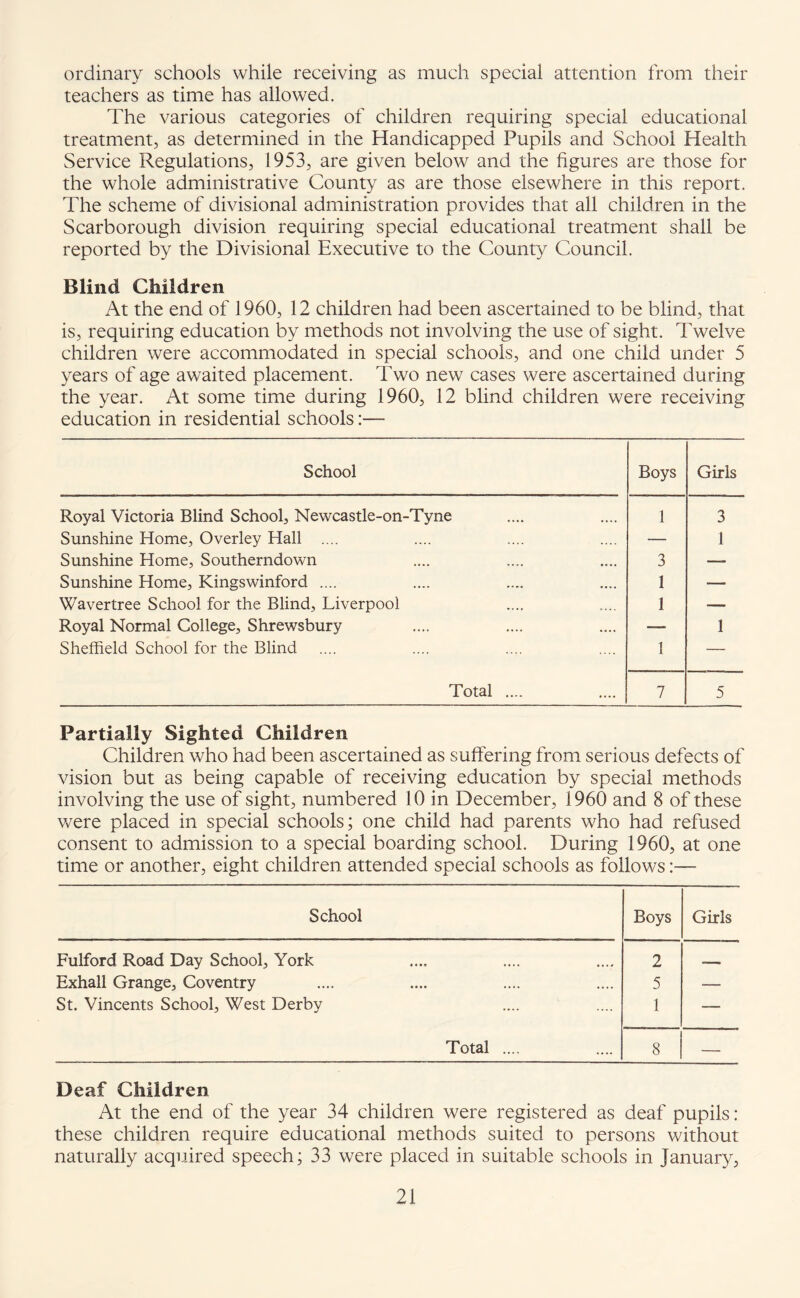 ordinary schools while receiving as much special attention from their teachers as time has allowed. The various categories of children requiring special educational treatment, as determined in the Handicapped Pupils and School Health Service Regulations, 1953, are given below and the figures are those for the whole administrative County as are those elsewhere in this report. The scheme of divisional administration provides that all children in the Scarborough division requiring special educational treatment shall be reported by the Divisional Executive to the County Council. Blind Children At the end of 1960, 12 children had been ascertained to be blind, that is, requiring education by methods not involving the use of sight. Twelve children were accommodated in special schools, and one child under 5 years of age awaited placement. Two new cases were ascertained during the year. At some time during 1960, 12 blind children were receiving education in residential schools:— School Boys Girls Royal Victoria Blind School, Newcastle-on-Tyne 1 3 Sunshine Home, Overley Hall .... — 1 Sunshine Home, Southerndown 3 — Sunshine Home, Kingswinford .... 1 — Wavertree School for the Blind, Liverpool 1 —- Royal Normal College, Shrewsbury —— 1 Sheffield School for the Blind 1 •— Total .... 7 5 Partially Sighted Children Children who had been ascertained as suffering from serious defects of vision but as being capable of receiving education by special methods involving the use of sight, numbered 10 in December, 1960 and 8 of these were placed in special schools; one child had parents who had refused consent to admission to a special boarding school. During 1960, at one time or another, eight children attended special schools as follows:— School Boys Girls Fulford Road Day School, York 2 L Exhall Grange, Coventry 5 — St. Vincents School, West Derby 1 — Total .... 8 — Deaf Children At the end of the year 34 children were registered as deaf pupils: these children require educational methods suited to persons without naturally acquired speech; 33 were placed in suitable schools in January,