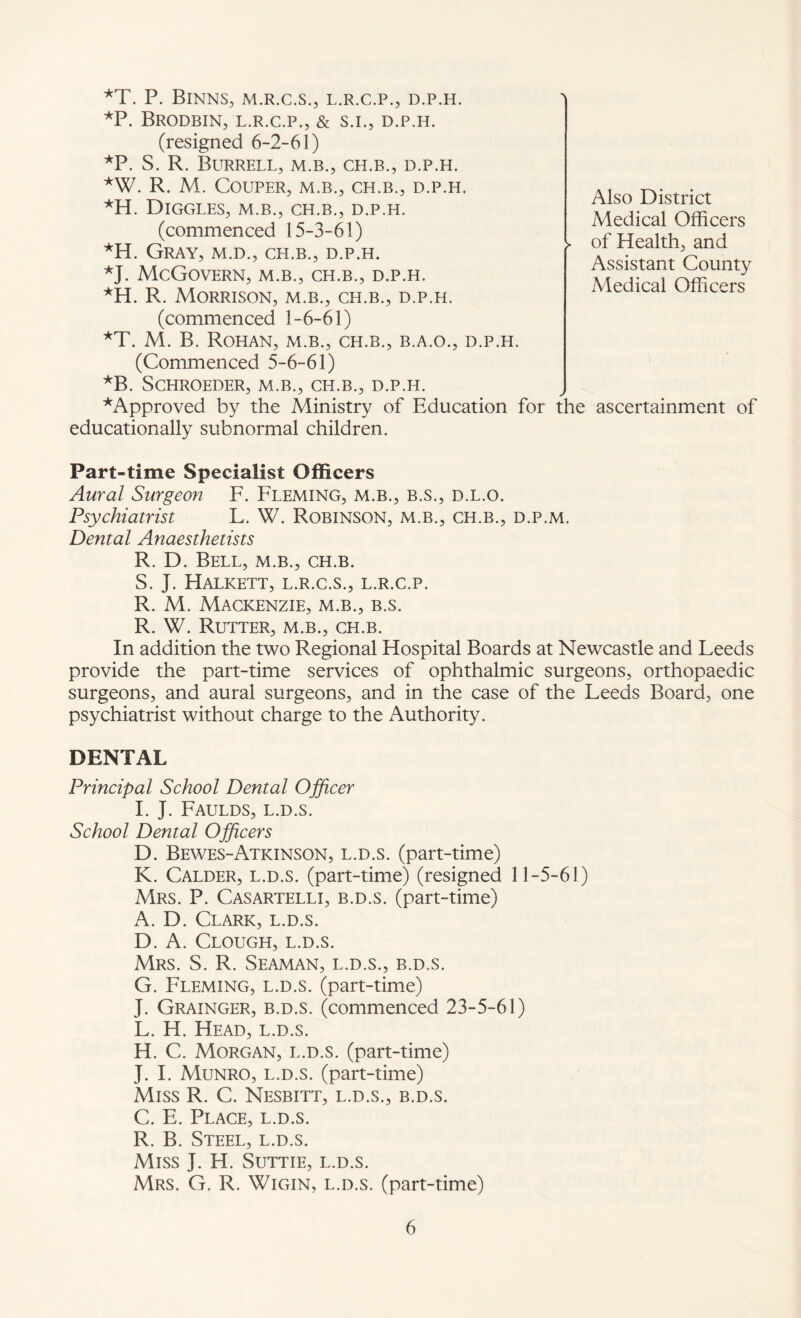 *T. P. BlNNS, M.R.C.S., L.R.C.P., D.P.H. *P. BRODBIN, L.R.C.P., & S.I., D.P.H. (resigned 6-2-61) *P. S. R. Burrell, m.b., ch.b., d.p.h. *W. R. M. COUPER, M.B., CH.B., D.P.H. *H. DlGGLES, M.B., CH.B., D.P.H. (commenced 15-3-61) *H. Gray, m.d., ch.b., d.p.h. *J. McGovern, m.b., ch.b., d.p.h. *H. R. Morrison, m.b., ch.b., d.p.h. (commenced 1-6-61) *T. M. B. Rohan, m.b., ch.b., b.a.o., d.p.h. (Commenced 5-6-61) *B. SCHROEDER, M.B., CH.B., D.P.H. ^Approved by the Ministry of Education for the ascertainment of educationally subnormal children. Part-time Specialist Officers Aural Surgeon F. Fleming, m.b., b.s., d.l.o. Psychiatrist L. W. Robinson, m.b., ch.b., d.p.m. Dental Anaesthetists R. D. Bell, m.b., ch.b. S. J. HALKETT, L.R.C.S., L.R.C.P. R. M. Mackenzie, m.b., b.s. R. W. Rutter, m.b., ch.b. In addition the two Regional Hospital Boards at Newcastle and Leeds provide the part-time services of ophthalmic surgeons, orthopaedic surgeons, and aural surgeons, and in the case of the Leeds Board, one psychiatrist without charge to the Authority. DENTAL Principal School Dental Officer I. J. Faulds, l.d.s. School Dental Officers D. Bewes-Atkinson, l.d.s. (part-time) K. Calder, l.d.s. (part-time) (resigned 11-5-61) Mrs. P. Casartelli, b.d.s. (part-time) A. D. Clark, l.d.s. D. A. Clough, l.d.s. Mrs. S. R. Seaman, l.d.s., b.d.s. G. Fleming, l.d.s. (part-time) J. Grainger, b.d.s. (commenced 23-5-61) L. H. Head, l.d.s. H. C. Morgan, l.d.s. (part-time) J. I. Munro, l.d.s. (part-time) Miss R. C. Nesbitt, l.d.s., b.d.s. C. E. Place, l.d.s. R. B. Steel, l.d.s. Miss J. H. Suttie, l.d.s. Mrs. G. R. Wigin, l.d.s. (part-time) Also District Medical Officers > of Health, and Assistant County Medical Officers