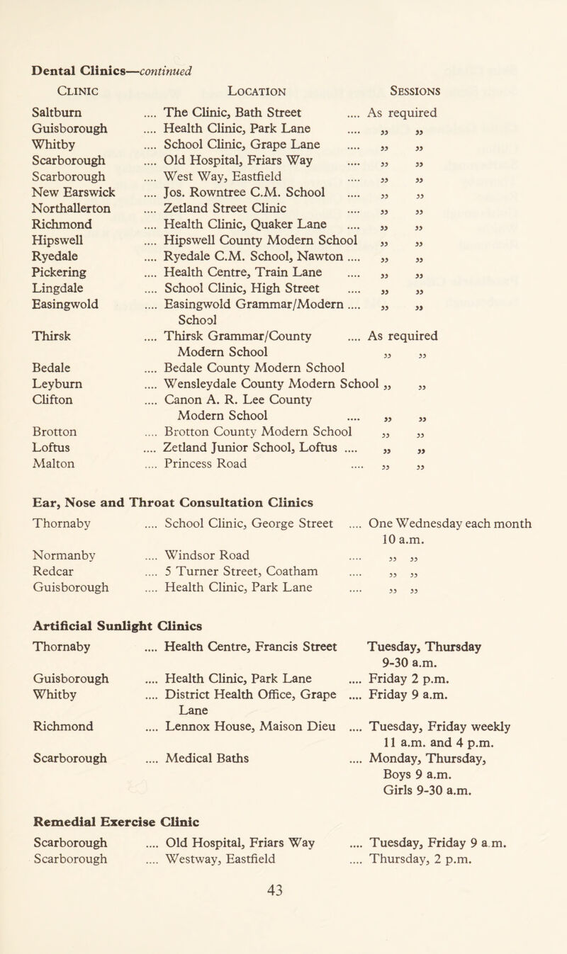 Dental Clinics—continued Clinic Location Sessions Saltburn Guisborough Whitby Scarborough Scarborough New Ears wick Northallerton Richmond Hipswell Ryedale Pickering Lingdale Easingwold Thirsk Bedale Leybum Clifton Brotton Loftus Malton The Clinic, Bath Street Health Clinic, Park Lane School Clinic, Grape Lane Old Hospital, Friars Way West Way, Eastfield Jos. Rowntree C.M. School Zetland Street Clinic Health Clinic, Quaker Lane Hipswell County Modern School Ryedale C.M. School, Nawton ... Health Centre, Train Lane School Clinic, High Street Easingwold Grammar/Modern ... School Thirsk Grammar/County Modern School Bedale County Modern School Wensleydale County Modern School Canon A. R. Lee County Modern School Brotton County Modern School Zetland Junior School, Loftus .... Princess Road As required 33 33 33 33 33 33 33 33 33 33 33 33 33 33 33 33 33 33 33 33 33 33 33 33 As required 33 33 33 33 33 33 33 33 33 33 33 33 Ear, Nose and Throat Consultation Clinics Thornaby .... School Clinic, George Street Normanby Redcar Guisborough .... Windsor Road .... 5 Turner Street, Coatham .... Health Clinic, Park Lane .... One Wednesday each month 10 a.m. •••* 33 33 •••• 33 33 33 33 Artificial Sunlight Clinics Thornaby Guisborough Whitby Richmond Scarborough .... Health Centre, Francis Street .... Health Clinic, Park Lane .... District Health Office, Grape Lane .... Lennox House, Maison Dieu .... Medical Baths Tuesday, Thursday 9-30 a.m. .... Friday 2 p.m. .... Friday 9 a.m. .... Tuesday, Friday weekly 11 a.m. and 4 p.m. .... Monday, Thursday, Boys 9 a.m. Girls 9-30 a.m. Remedial Exercise Clinic Scarborough .... Old Hospital, Friars Way .... Tuesday, Friday 9 a m. Scarborough .... Westway, Eastfield .... Thursday, 2 p.m.