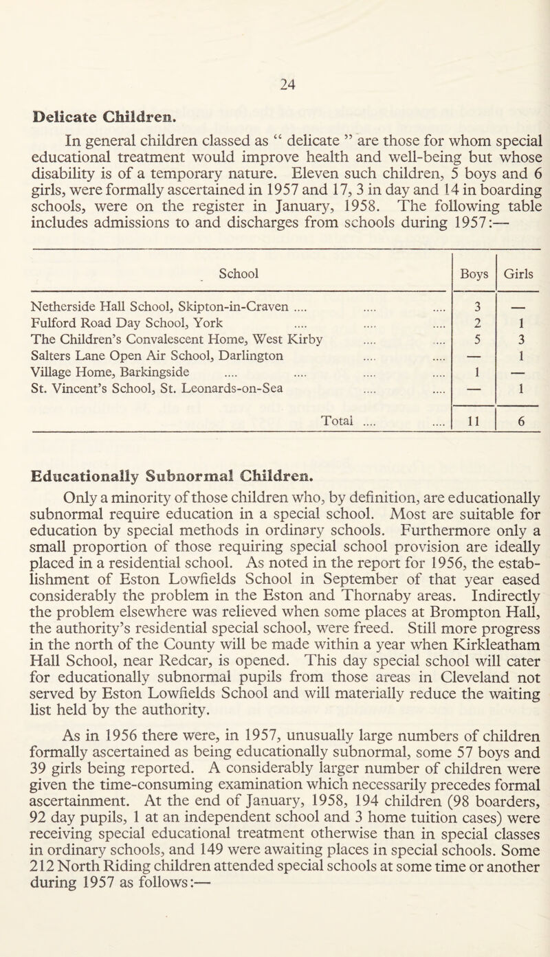 Delicate Children. In general children classed as “ delicate ” are those for whom special educational treatment would improve health and well-being but whose disability is of a temporary nature. Eleven such children, 5 boys and 6 girls, were formally ascertained in 1957 and 17, 3 in day and 14 in boarding schools, were on the register in January, 1958. The following table includes admissions to and discharges from schools during 1957:— School Boys Girls Netherside Hall School, Skipton-in-Craven .... 3 —.. Fulford Road Day School, York 2 1 The Children’s Convalescent Home, West Kirby 5 3 Salters Lane Open Air School, Darlington — 1 Village Home, Barkingside 1 —■ St. Vincent’s School, St. Leonards-on-Sea — 1 Total .... 11 6 Educationally Subnormal Children. Only a minority of those children who, by definition, are educationally subnormal require education in a special school. Most are suitable for education by special methods in ordinary schools. Furthermore only a small proportion of those requiring special school provision are ideally placed in a residential school. As noted in the report for 1956, the estab¬ lishment of Eston Lowfields School in September of that year eased considerably the problem in the Eston and Thornaby areas. Indirectly the problem elsewhere was relieved when some places at Brompton Hall, the authority’s residential special school, were freed. Still more progress in the north of the County will be made within a year when Kirkleatham Hall School, near Redcar, is opened. This day special school will cater for educationally subnormal pupils from those areas in Cleveland not served by Eston Lowfields School and will materially reduce the waiting list held by the authority. As in 1956 there were, in 1957, unusually large numbers of children formally ascertained as being educationally subnormal, some 57 boys and 39 girls being reported. A considerably larger number of children were given the time-consuming examination which necessarily precedes formal ascertainment. At the end of January, 1958, 194 children (98 boarders, 92 day pupils, 1 at an independent school and 3 home tuition cases) were receiving special educational treatment otherwise than in special classes in ordinary schools, and 149 were awaiting places in special schools. Some 212 North Riding children attended special schools at some time or another during 1957 as follows:—