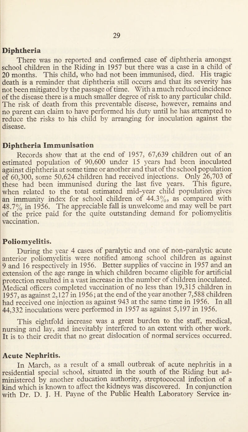 Diphtheria There was no reported and confirmed case of diphtheria amongst school children in the Riding in 1957 but there was a case in a child of 20 months. This child, who had not been immunised, died. His tragic death is a reminder that diphtheria still occurs and that its severity has not been mitigated by the passage of time. With a much reduced incidence of the disease there is a much smaller degree of risk to any particular child. The risk of death from this preventable disease, however, remains and no parent can claim to have performed his duty until he has attempted to reduce the risks to his child by arranging for inoculation against the disease. Diphtheria Immunisation Records show that at the end of 1957, 67,639 children out of an estimated population of 90,600 under 15 years had been inoculated against diphtheria at some time or another and that of the school population of 60,300, some 50,624 children had received injections. Only 26,703 of these had been immunised during the last five years. This figure, when related to the total estimated mid-year child population gives an immunity index for school children of 44.3%, as compared with 48.7% in 1956. The appreciable fall is unwelcome and may well be part of the price paid for the quite outstanding demand for poliomyelitis vaccination. Poliomyelitis. During the year 4 cases of paralytic and one of non-paralytic acute anterior poliomyelitis were notified among school children as against 9 and 16 respectively in 1956. Better supplies of vaccine in 1957 and an extension of the age range in which children became eligible for artificial protection resulted in a vast increase in the number of children inoculated. Medical officers completed vaccination of no less than 19,315 children in 1957, as against 2,127 in 1956; at the end of the year another 7,588 children had received one injection as against 943 at the same time in 1956. In all 44,332 inoculations were performed in 1957 as against 5,197 in 1956. This eightfold increase was a great burden to the staff, medical, nursing and lay, and inevitably interfered to an extent with other work. It is to their credit that no great dislocation of normal services occurred. Acute Nephritis. In March, as a result of a small outbreak of acute nephritis in a residential special school, situated in the south of the Riding but ad¬ ministered by another education authority, streptococcal infection of a kind which is known to affect the kidneys was discovered. In conjunction with Dr. D. J. H. Payne of the Public Health Laboratory Service in-