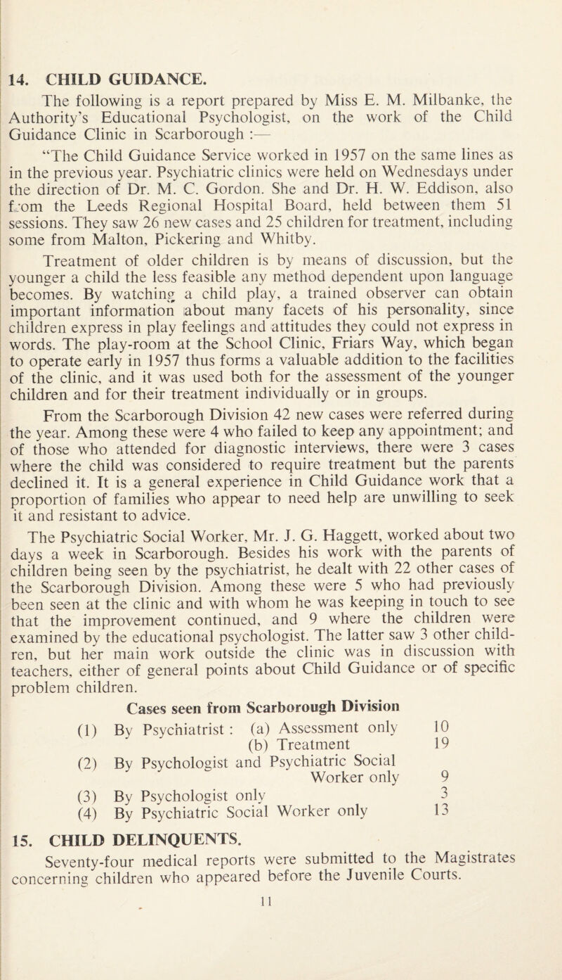 14. CHILD GUIDANCE. The following is a report prepared by Miss E. M. Milbanke, the Authority’s Educational Psychologist, on the work of the Child Guidance Clinic in Scarborough :— “The Child Guidance Service worked in 1957 on the same lines as in the previous year. Psychiatric clinics were held on Wednesdays under the direction of Dr. M. C. Gordon. She and Dr. H. W. Eddison, also from the Leeds Regional Hospital Board, held between them 51 sessions. They saw 26 new cases and 25 children for treatment, including some from Malton, Pickering and Whitby. Treatment of older children is by means of discussion, but the younger a child the less feasible any method dependent upon language becomes. By watching a child play, a trained observer can obtain important information sabout many facets of his personality, since children express in play feelings and attitudes they could not express in words. The play-room at the School Clinic, Friars Way, which began to operate early in 1957 thus forms a valuable addition to the facilities of the clinic, and it was used both for the assessment of the younger children and for their treatment individually or in groups. From the Scarborough Division 42 new cases were referred during the year. Among these were 4 who failed to keep any appointment; and of those who attended for diagnostic interviews, there were 3 cases where the child was considered to require treatment but the parents declined it. It is a general experience in Child Guidance work that a proportion of families who appear to need help are unwilling to seek it and resistant to advice. The Psychiatric Social Worker, Mr. J. G. Haggett, worked about two days a week in Scarborough. Besides his work with the parents of children being seen by the psychiatrist, he dealt with 22 other cases of the Scarborough Division. Among these were 5 who had previously been seen at the clinic and with whom he was keeping in touch to see that the improvement continued, and 9 where the children were examined by the educational psychologist. The latter saw 3 other child¬ ren, but her main work outside the clinic was in discussion with teachers, either of general points about Child Guidance or of specific problem children. Cases seen from Scarborough Division (1) By Psychiatrist : (a) Assessment only 10 (b) Treatment 19 (2) By Psychologist and Psychiatric Social Worker only 9 (3) By Psychologist only 3 (4) By Psychiatric Social Worker only 13 15. CHILD DELINQUENTS. Seventy-four medical reports were submitted to the Magistrates concerning children who appeared before the Juvenile Courts.