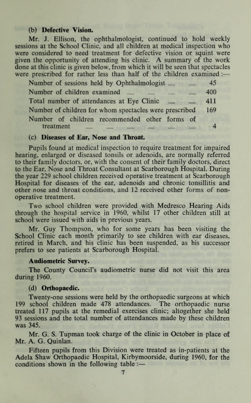 (b) Defective Vision. Mr. J. Ellison, the ophthalmologist, continued to hold weekly sessions at the School Clinic, and all children at medical inspection who were considered to need treatment for defective vision or squint were given the opportunity of attending his clinic. A summary of the work done at this clinic is given below, from which it will be seen that spectacles were prescribed for rather less than half of the children examined :— Number of sessions held by Ophthalmologist. 45 Number of children examined . 400 Total number of attendances at Eye Clinic . 411 Number of children for whom spectacles were prescribed 169 Number of children recommended other forms of treatment . 4 (c) Diseases of Ear, Nose and Throat. Pupils found at medical inspection to require treatment for impaired hearing, enlarged or diseased tonsils or adenoids, are normally referred to their family doctors, or, with the consent of their family doctors, direct to the Ear, Nose and Throat Consultant at Scarborough Hospital. During the year 229 school children received operative treatment at Scarborough Hospital for diseases of the ear, adenoids and chronic tonsillitis and other nose and throat conditions, and 12 received other forms of non¬ operative treatment. Two school children were provided with Medresco Hearing Aids through the hospital service in 1960, whilst 17 other children still at school were issued with aids in previous years. Mr. Guy Thompson, who for some years has been visiting the School Clinic each month primarily to see children with ear diseases, retired in March, and his clinic has been suspended, as his successor prefers to see patients at Scarborough Hospital. Audiometric Survey. The County Council’s audiometric nurse did not visit this area during 1960. (d) Orthopaedic. Twenty-one sessions were held by the orthopaedic surgeons at which 199 school children made 478 attendances. The orthopaedic nurse treated 117 pupils at the remedial exercises clinic; altogether she held 93 sessions and the total number of attendances made by these children was 345. Mr. G. S. Tupman took charge of the clinic in October in place of Mr. A. G. Quinlan. Fifteen pupils from this Division were treated as in-patients at the Adela Shaw Orthopaedic Hospital, Kirbymoorside, during 1960, for the conditions shown in the following table:—