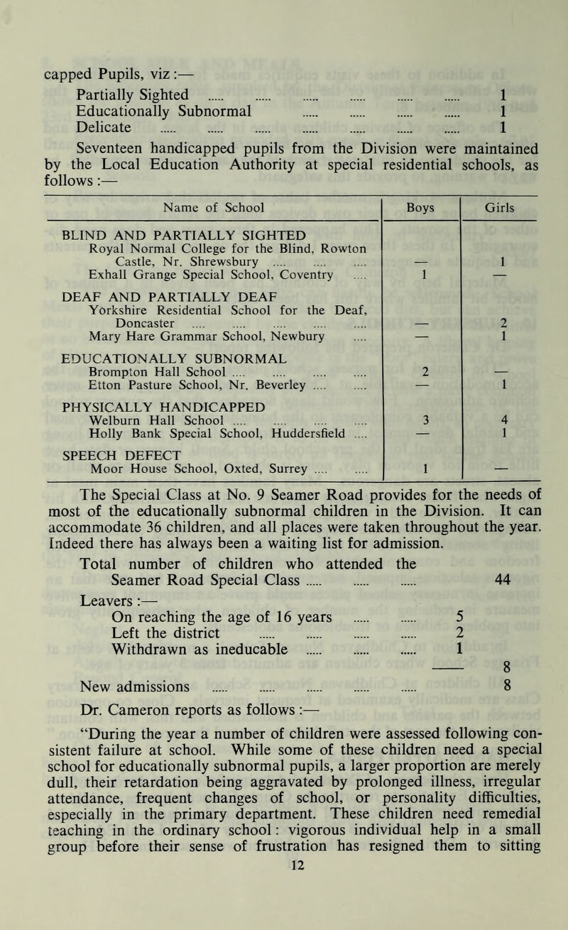 capped Pupils, viz :— Partially Sighted . 1 Educationally Subnormal 1 Delicate . 1 Seventeen handicapped pupils from the Division were maintained by the Local Education Authority at special residential schools, as follows :— Name of School Boys Girls BLIND AND PARTIALLY SIGHTED Royal Normal College for the Blind, Rowton Castle, Nr. Shrewsbury .... 1 Exhall Grange Special School, Coventry 1 — DEAF AND PARTIALLY DEAF Yorkshire Residential School for the Deaf, Doncaster . 2 Mary Hare Grammar School, Newbury — 1 EDUCATIONALLY SUBNORMAL Brompton Hall School .... 2 Etton Pasture School, Nr. Beverley. — 1 PHYSICALLY HANDICAPPED Welburn Hall School .... 3 4 Holly Bank Special School, Huddersfield .... — 1 SPEECH DEFECT Moor House School, Oxted, Surrey. 1 — The Special Class at No. 9 Seamer Road provides for the needs of most of the educationally subnormal children in the Division. It can accommodate 36 children, and all places were taken throughout the year. Indeed there has always been a waiting list for admission. Total number of children who attended the Seamer Road Special Class. 44 Leavers :— On reaching the age of 16 years . 5 Left the district . 2 Withdrawn as ineducable . 1 - 8 New admissions . 8 Dr. Cameron reports as follows :— “During the year a number of children were assessed following con¬ sistent failure at school. While some of these children need a special school for educationally subnormal pupils, a larger proportion are merely dull, their retardation being aggravated by prolonged illness, irregular attendance, frequent changes of school, or personality difficulties, especially in the primary department. These children need remedial teaching in the ordinary school: vigorous individual help in a small group before their sense of frustration has resigned them to sitting