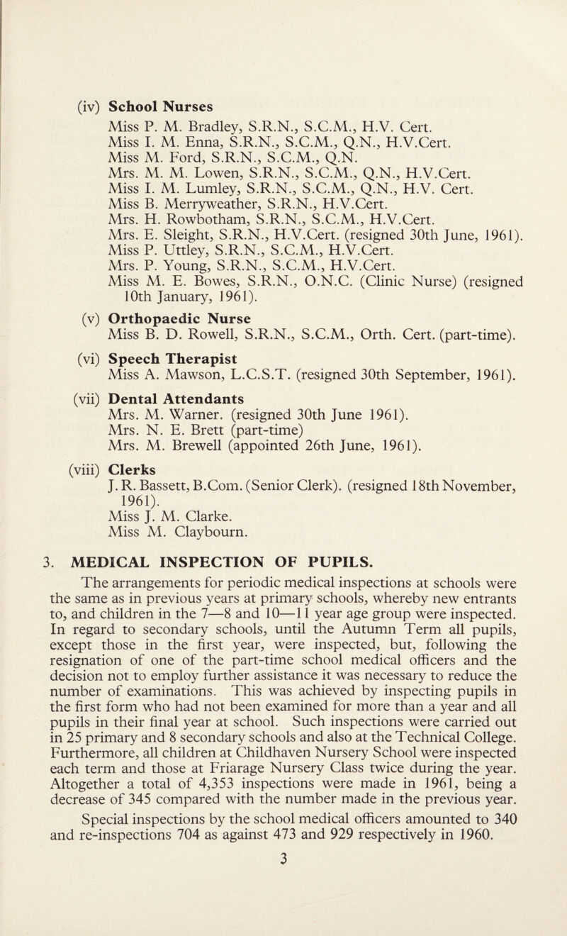 (iv) School Nurses Miss P. M. Bradley, S.R.N., S.C.M., H.V. Cert. Miss I. M. Enna, S.R.N., S.C.M., Q.N., H.V.Cert. Miss M. Ford, S.R.N., S.C.M., Q.N. Mrs. M. M. Lowen, S.R.N., S.C.M., Q.N., H.V.Cert. Miss I. M. Lumley, S.R.N., S.C.M., Q.N., H.V. Cert. Miss B. Merryweather, S.R.N., H.V.Cert. Mrs. H. Rowbotham, S.R.N., S.C.M., H.V.Cert. Mrs. E. Sleight, S.R.N., H.V.Cert, (resigned 30th June, 1961). Miss P. Uttley, S.R.N., S.C.M., H.V.Cert. Mrs. P. Young, S.R.N., S.C.M., H.V.Cert. Miss M. E. Bowes, S.R.N., O.N.C. (Clinic Nurse) (resigned 10th January, 1961). (v) Orthopaedic Nurse Miss B. D. Rowell, S.R.N., S.C.M., Orth. Cert, (part-time). (vi) Speech Therapist Miss A. Mawson, L.C.S.T. (resigned 30th September, 1961). (vii) Dental Attendants Mrs. M. Warner, (resigned 30th June 1961). Mrs. N. E. Brett (part-time) Mrs. M. Brewell (appointed 26th June, 1961). (viii) Clerks J. R. Bassett, B.Com. (Senior Clerk), (resigned 18th November, 1961). Miss J. M. Clarke. Miss M. Claybourn. 3. MEDICAL INSPECTION OF PUPILS. The arrangements for periodic medical inspections at schools were the same as in previous years at primary schools, whereby new entrants to, and children in the 7—8 and 10—11 year age group were inspected. In regard to secondary schools, until the Autumn Term all pupils, except those in the first year, were inspected, but, following the resignation of one of the part-time school medical officers and the decision not to employ further assistance it was necessary to reduce the number of examinations. This was achieved by inspecting pupils in the first form who had not been examined for more than a year and all pupils in their final year at school. Such inspections were carried out in 25 primary and 8 secondary schools and also at the Technical College. Furthermore, all children at Childhaven Nursery School were inspected each term and those at Friarage Nursery Class twice during the year. Altogether a total of 4,353 inspections were made in 1961, being a decrease of 345 compared with the number made in the previous year. Special inspections by the school medical officers amounted to 340 and re-inspections 704 as against 473 and 929 respectively in 1960.