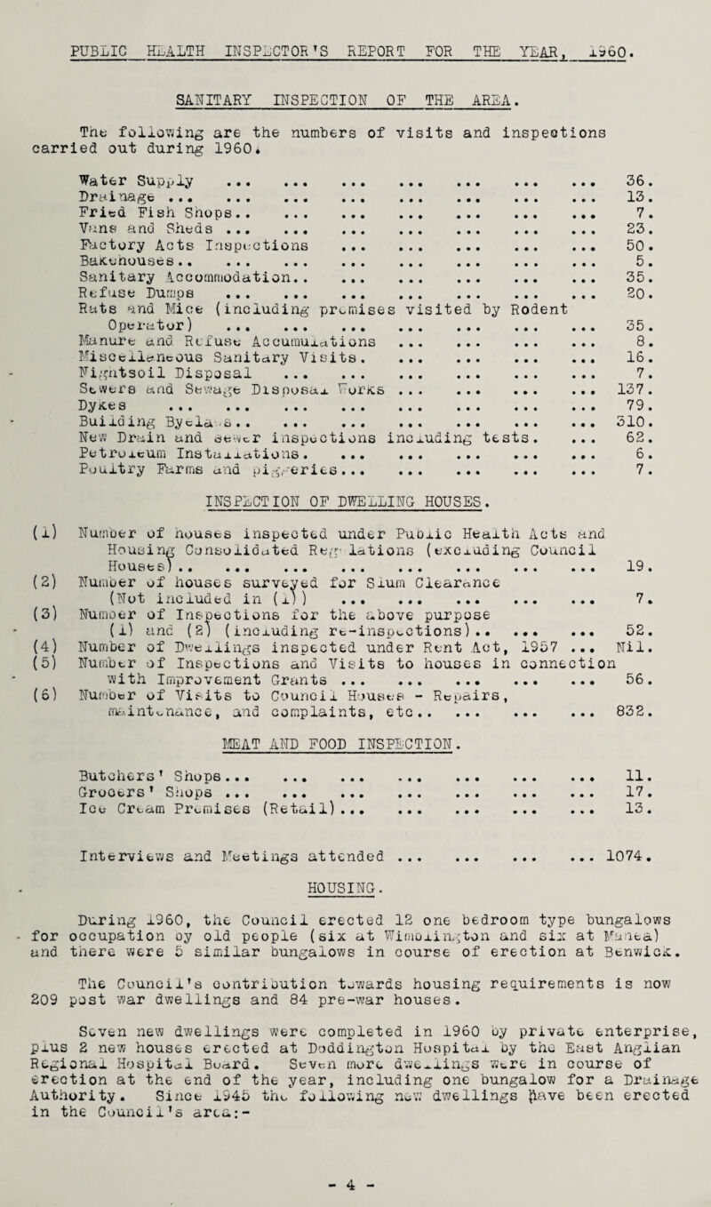 1^60. PUBLIC HLALTH INSPECTOR'S REPORT FOR THE YEAR. SANITARY INSPECTION OF THE AREA. Tint; foliovjing are the numhers of visits and inspeotions carried out during 1960* Water Supply . Drainage . Fried Fish Shops. Vans and Sheds ... ... Fjdctory Acts Inspi'Ctions BaKonouses. Sanitary Accommodation.. Refuse Dumps ... ... Rats and Mice (including premises Opei’ator} ... ... ... Manui'e and. Refust; AcGurauj.ations Miscellantous Sanitary Visits. Nigntsoil Disposal . Sewers and Sewage Disposal UorK:s DyKe s ... ... ... ... Building Byda-s. New Drain and sevvcr inspections inc Petroleum Instaxuations. ... Poultry Farms and piggtiries ... visited udin hy Rodent tests 36. 13. 7. S3. 50. 5. 35. SO. 35. 8. 16. 7. 137. 79. 310. 6S. 6. 7 . INSPECTION OF DWELLING HOUSES. (i) Nutnoer of houses inspected under PuPiic Health Acts and Housing Consolidated Reg' lations (ejccj-uding Council iTo u seS/.. ... ... ... ... ... ... ... 19. (3) Number of houses surveyed for Sxum Clearance (Not included in (1)) . 7. (3) Numoer of Inspections for the above purpose ( i) and (8) (inoauding rt-inspoctions).. 5S. (4) Number of Dwexlings inspected under Rent Act, 1957 ... Nil. (5) Number of Inspections and Visits to houses in connection with Improvement Grants . 56. (6) Number of Visits to Council H'juses - Repairs, m^^Antv.nance, and complaints, etc. ... ... 83S. 15EAT AND FOOD INSPECTION. Butchers’ Shops. Grocers ’ Shops. Ice- Cream Premises (Retail)... 11. 17. 13. Interviews and Meetings attended . 1074. HOUSING. During i960, the Council erected IS one bedroom type bungalows for occupation oy old people (six at Wimoxiu^ton and six at Mauea) and there were 5 similar bungalows in course of erection at Benwicx. The Council’s contribution towards housing req.uirements is now 309 p'ost war dwellings and 84 pre-war houses. Seven new dwellings were completed in 1960 by private enterprise, pxus 2 new houses erected at Doddington Hospitaa by the East Anglian Regional Hospital Board. Seven more dwellings wore in course of erection at the end of the year, including one bungalow for a Druiiia Authority. Since- 1945 tho following new dwellings ^ave been ereote in the Council’s arca:-