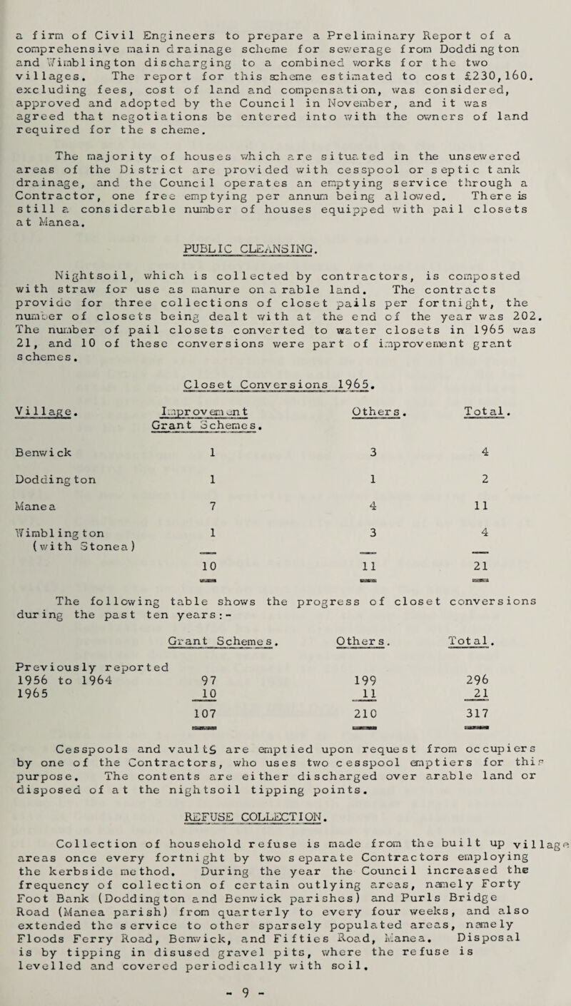 a firm of Civil Engineers to prepare a Preliminary Report of a comprehensive main drainage scheme for sewerage from Doddi ngton and Wimb 1 ing ton discharging to a combined v/orks for the two villages. The report for this scheme estimated to cost £230,160. excluding fees, cost of land and compensation, was considered, approved and adopted by the Council in November, and it was agreed that negotiations be entered into with the owners of land required for the scheme. The majority of houses which are situa.ted in the unsewered areas of the District are provided with cesspool or septic tank drainage, and the Council operates an emptying service through a Contractor, one free emptying per annum being allowed. There is still a considerable number of houses equipped with pail closets at Manea. PUBLIC CLEANSING. Nightsoil, which is collected by contractors, is composted with straw for use as manure on arable land. The contracts provide for three collections of closet pails per fortnight, the number of closets being dealt with at the end of the year was 202. The number of pail closets converted to water closets in 1965 was 21, and 10 of these conversions were part of improvement grant s chemes. Vi1lage. Closet Conversions 196_5. Improvemen t Others. Grant Schemes. Total. Benwick 1 3 4 Dodding ton 1 1 2 Manea 7 4 11 vVimbl ing ton 1 3 4 (with 5 tone a) -- —- 10 11 21 The fo11owi ng table shows the progress of closet conve: during the past ten years:- Grant Schemes. Other s . Total Previously reported 1956 to 1964 97 199 296 1965 10 11 21 107 210 317 Cesspools and vaults are emptied upon request from occupiers by one of the Contractors, who uses two cesspool emptiers for this purpose. The contents are either discharged over arable land or disposed of at the nightsoil tipping points. REFUSE COLLECTION. Collection of household refuse is made from the built up village areas once every fortnight by two separate Contractors employing the kerbside method. During the year the Council increased the frequency of collection of certain outlying areas, namely Forty Foot Bank (Doddington and Benwick parishes) and Purls Bridge Road (Manea parish) from quarterly to every four weeks, and also extended the service to other sparsely populated areas, namely Floods Ferry Road, Benwick, and Fifties Road, Ivianea. Disposal is by tipping in disused gravel pits, where the refuse is levelled and covered periodically with soil. 9
