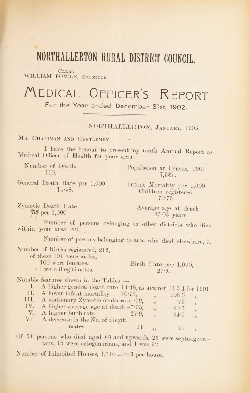 NORTHALLERTON RURAL DISTRICT COUNCIL. Clerk: WILLIAM FOWLE, Solicitor. Aedical Officer’s Report For the Year ended December 31st, 1902. NORTHALLERTON, January, 1903. Mr. Chairman and Gentlemen, ,, ,. . Lhaye honour to present ray tenth Annual Report as Medical Officer of Health for your area. Number of Deaths 110. General Death Rate per 1,000 14G8. Population at Census, 1901 7,581. Infant Mortality per 1,000 Children registered 70-75 Zymotic Death Rate •52 per 1,000. Average age at death 47’03 years. Number of persons belonging to other districts who died within your area, nil. Number of persons belonging to area who died elsewhere, 7. Number of Births registered, 212, of these 101 were males, 100 were females. Birth Rate per 1 000 11 were illegitimates. 27-9. Notable features shewn in the Tables :— I. A higher general death rate 14-48, as against 11-3 4 for 1901. A lower infant mortality 70-75, ,, 106-3 A stationary Zymotic death rate -79, A higher average age at death 47-03, A higher birth-rate 27-9, II. III. IV. V. VI. A decrease in the No. of illegiti- O mates 33 5) 33 •79 40-6 24-9 33 33 33 33 11 33 15 33 Of 54 persons who died aged 65 and upwards, 23 were septuagenar¬ ians, 15 were octogenarians, and 1 was 92. Number of Inhabited Houses, 1,710 =4-43 per house.