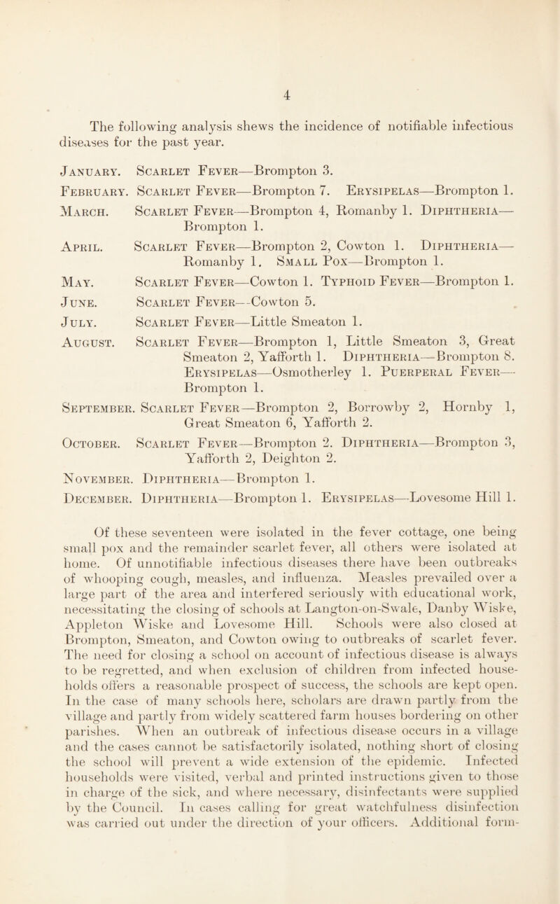 The following analysis shews the incidence of notifiable infectious diseases for the past year. January. February. March. April. May. June. J ULY. August. September. October. November. December. Scarlet Fever—Brompton 3. Scarlet Fever—Brompton 7. Erysipelas—Brompton 1. Scarlet Fever—Brompton 4, Rornanby 1. Diphtheria— Brompton 1. Scarlet Fever—Brompton 2, Cowton 1. Diphtheria— Romanby 1. Small Pox—Brompton 1. Scarlet Fever—Cowton 1. Typhoid Fever—Brompton 1. Scarlet Fever—Cowton 5. Scarlet Fever—Little Smeaton 1. Scarlet Fever—Brompton 1, Little Smeaton 3, Great Smeaton 2, Yafforth 1. Diphtheria—Brompton 8. Erysipelas—Osmotherley 1. Puerperal Fever— Brompton 1. Scarlet Fever—Brompton 2, Borrowby 2, Hornby 1, Great Smeaton 6, Yafforth 2. Scarlet Fever—Brompton 2. Diphtheria—Brompton 3, Yafforth 2, Deighton 2. Diphtheria—Brompton 1. Diphtheria—Brompton 1. Erysipelas—Lovesome Hill 1. Of these seventeen were isolated in the fever cottage, one being small pox and the remainder scarlet fever, all others were isolated at home. Of unnotifiable infectious diseases there have been outbreaks of whooping cough, measles, and influenza. Measles prevailed over a large part of the area and interfered seriously with educational work, necessitating the closing of schools at Langton-on-Swale, Danby Wiske, Appleton Wiske and Lovesome Hill. Schools were also closed at Brompton, Smeaton, and Cowton owing to outbreaks of scarlet fever. The need for closing a school on account of infectious disease is always to be regretted, and when exclusion of children from infected house¬ holds offers a reasonable prospect of success, the schools are kept open. In the case of many schools here, scholars are drawn partly from the village and partly from widely scattered farm houses bordering on other parishes. When an outbreak of infectious disease occurs in a village and the cases cannot be satisfactorily isolated, nothing short of closing the school will prevent a wide extension of the epidemic. Infected households were visited, verbal and printed instructions given to those in charge of the sick, and where necessary, disinfectants were supplied by the Council. In cases calling for great watchfulness disinfection was carried out under the direction of your officers. Additional form-