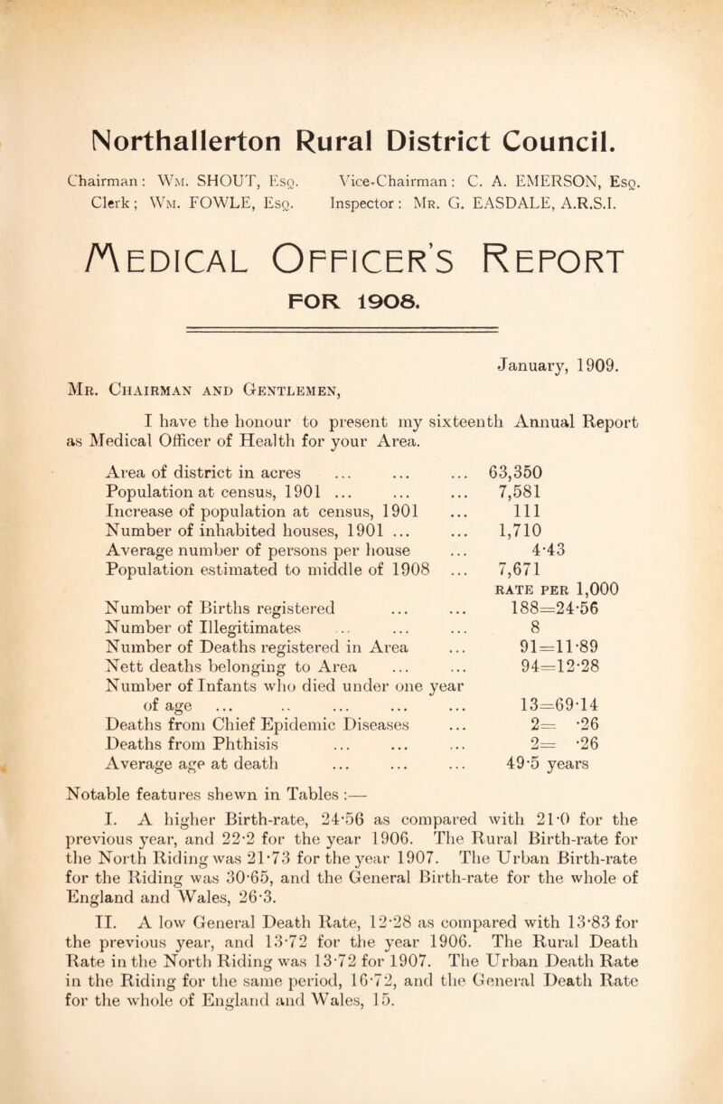 Northallerton Rural District Council. Chairman: Wm. SHOUT, Eso. Vice-Chairman: C, A. EMERSON, Esq. Clerk ; Wm. FOWLE, Eso. Inspector : Mr. G. EASDALE, A.R.S.I. /Medical Officer’s Refort FOR 1908. January, 1909. Mr. Chairman and Gentlemen, I have the honour to present my sixteenth Annual Report as Medical Officer of Health for your Area. Area of district in acres ... ... ... 63,350 Population at census, 1901 ... ... ... 7,581 Increase of population at census, 1901 ... Ill Number of inhabited houses, 1901 ... ... 1,710 Average number of persons per house ... 4*43 Population estimated to middle of 1908 ... 7,671 RATE PER 1,000 Number of Births registered ... ... 188=24*56 Number of Illegitimates ... ... ... 8 Number of Deaths registered in Area ... 91=11 *89 Nett deaths belonging to Area ... ... 94=12*28 Number of Infants who died under one year of age ... .. ... ... ... 13=69*14 Deaths from Chief Epidemic Diseases ... 2= *26 Deaths from Phthisis ... ... ... 2= *26 Average age at death ... ... ... 49*5 years Notable features shewn in Tables :— I. A higher Birth-rate, 24*56 as compared with 21*0 for the previous year, and 22*2 for the year 1906. The Rural Birth-rate for the North Riding was 21*73 for the year 1907. The Urban Birth-rate for the Riding was 30*65, and the General Birth-rate for the whole of England and Wales, 26*3. II. A low General Death Rate, 12*28 as compared with 13*83 for the previous year, and 13*72 for the year 1906. The Rural Death Rate in the North Riding was 13*72 for 1907. The Urban Death Rate in the Riding for the same period, 16*72, and the General Death Rate for the whole of England and Wales, 15.