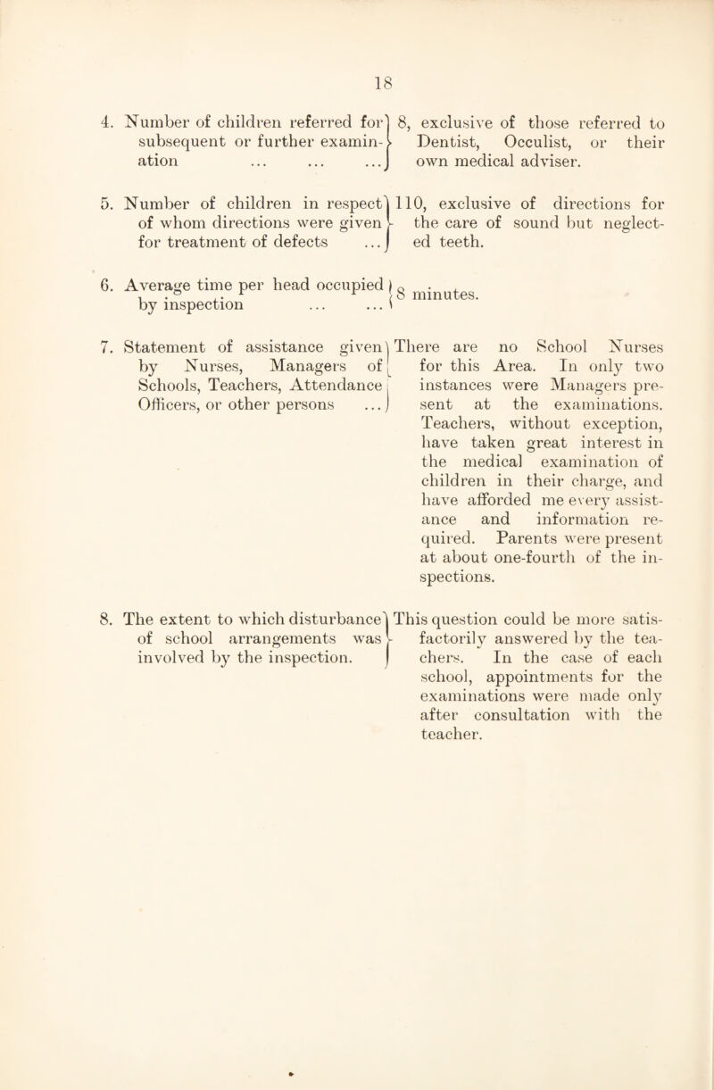 4. Number of children referred fori 8, exclusive of those referred to subsequent or further examin-l Dentist, Occulist, or their ation ... ... ... own medical adviser. 5. Number of children in respect! 110, exclusive of directions of whom directions were given V the care of sound but for treatment of defects ... J ed teeth. for neglect- 6. Average time per head occupied 0 , . ° r r 8 minutes, by inspection ... ... \ 7. Statement of assistance given by Nurses, Managers of Schools, Teachers, Attendance Officers, or other persons There are no School Nurses for this Area. In only two instances were Managers pre¬ sent at the examinations. Teachers, without exception, have taken great interest in the medical examination of children in their charge, and have afforded me every assist¬ ance and information re¬ quired. Parents were present at about one-fourth of the in¬ spections. of school arrangements was involved by the inspection. 8. The extent to which disturbance! This question could be more satis- V factorily answered by the tea¬ chers. In the case of each school, appointments for the examinations were made only after consultation with the teacher.