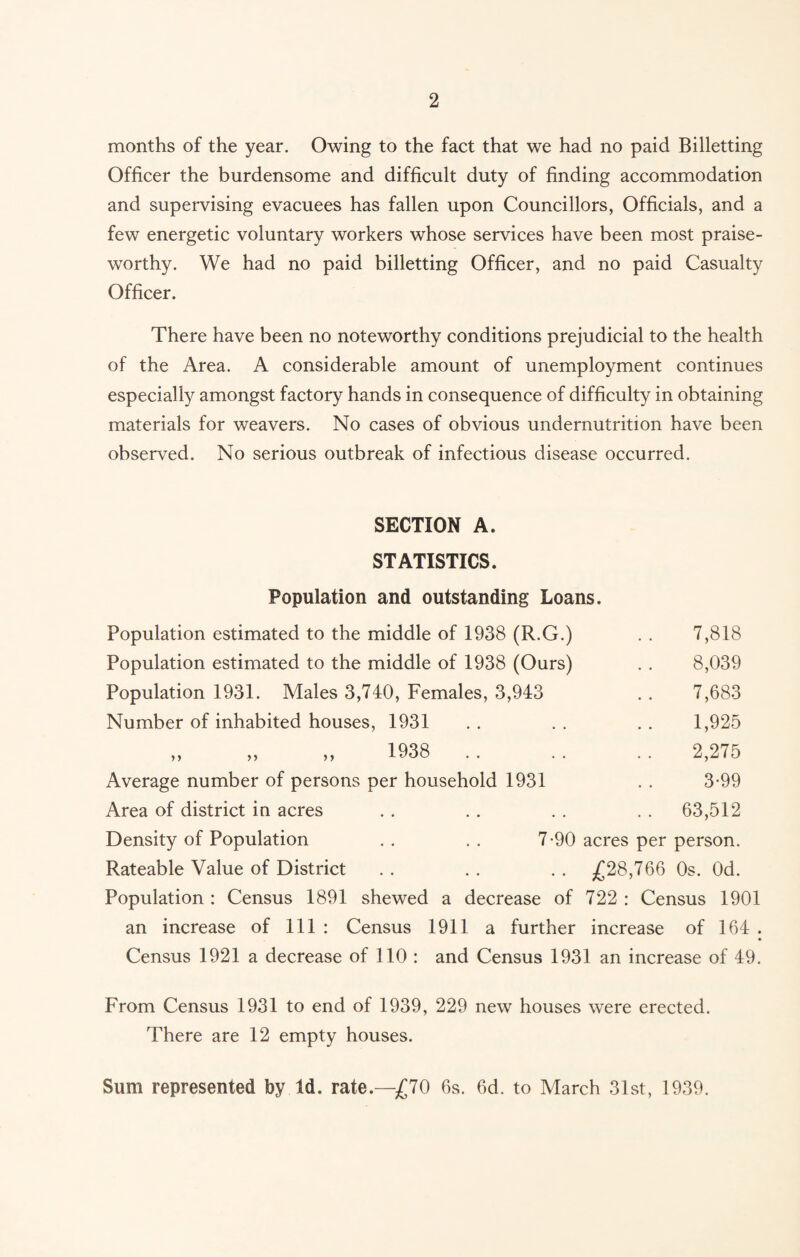 months of the year. Owing to the fact that we had no paid Billetting Officer the burdensome and difficult duty of finding accommodation and supervising evacuees has fallen upon Councillors, Officials, and a few energetic voluntary workers whose services have been most praise¬ worthy. We had no paid billetting Officer, and no paid Casualty Officer. There have been no noteworthy conditions prejudicial to the health of the Area. A considerable amount of unemployment continues especially amongst factory hands in consequence of difficulty in obtaining materials for weavers. No cases of obvious undernutrition have been observed. No serious outbreak of infectious disease occurred. SECTION A. STATISTICS. Population and outstanding Loans. Population estimated to the middle of 1938 (R.G.) . . 7,818 Population estimated to the middle of 1938 (Ours) . . 8,039 Population 1931. Males 3,740, Females, 3,943 . . 7,683 Number of inhabited houses, 1931 . . . . . . 1,925 „ „ „ 1938 . . . . . . 2,275 Average number of persons per household 1931 . . 3-99 Area of district in acres . . . . . . . . 63,512 Density of Population . . . . 7-90 acres per person. Rateable Value of District . . . . . . £28,766 Os. Od. Population : Census 1891 shewed a decrease of 722 : Census 1901 an increase of 111 : Census 1911 a further increase of 164 . Census 1921 a decrease of 110 : and Census 1931 an increase of 49. From Census 1931 to end of 1939, 229 new houses were erected. There are 12 empty houses. Sum represented by Id. rate.—£70 6s. 6d. to March 31st, 1939.
