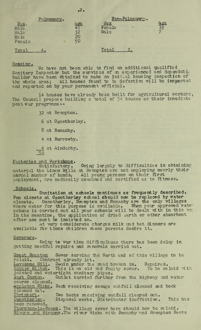 .2. Pulmonary. Non-Pulmonary Sex. Age Sex Male 49 Female Male 32 Male Male 20 Female 50 Total_ _4_. Total 2. Housing . We have not been able to find an additional qualified Sanitary Inspector but the services of an experienced and dependable builder have been obtained to make an initial housing inspection of the whole area5 all houses found to be defective will be inspected and reported on by your permanent official. 14 houses have already been built for agricultural workers, The Council propose building a total of 54 houses as their immediate post war pr ogramme * - 32 at Brompton. 6 at Osmotherley. 8 at Romanby. 4 at Borrowby. _4 at Ainderby. 54 Factories and Workshops, Satisfactory. Owing largely to difficulties in obtaining material the Linen Mills at Brompton are not employing nearly their normal number of hands. All young persons on their first employment, are medically examined and certified as to fitness. Schools. Sanitation at schools continues as frequently described* Pan closets at Osmotherley school should now be replaced by water closets. Osmotherley, Brompton and Romanby are the only villages where water for this purpose is available* When your approved watr scheme is carried out all your schools will be dealt with in this wo; In the meantime, the application of dried earth or other absorbent after use must be insisted on. At very considerate charges milk end hot dinners are available for those children whose parents desire it. Sewerage. Owing to war time difficultues there has been delay in getting needful repairs and renewals carried out. Great Smeaton Sewer serving the North end of this village to be relaid. Contract already let. Lovesome Hill. D^ain pnder the road broken in. Repaired. Nether Si It on. This is can old end faulty sewer. To be re laid with jointed and watertight sanitary pipes. Fast Cowton. Outlet carried further from the highway and water course cleaned. Appleton Wjske. Beck receiving sewage outfall cleaned and beck cleaned cut. Thri nt oft. Two becks receiving outfall cleared out. Oam other lev . Disposal works, Distributor ineffective. This has been renewed. Thornton-le-Beans. The village sewer here should now be re laid . Rivers and Streams .The river Wiske with Romanby and Brompton Becks