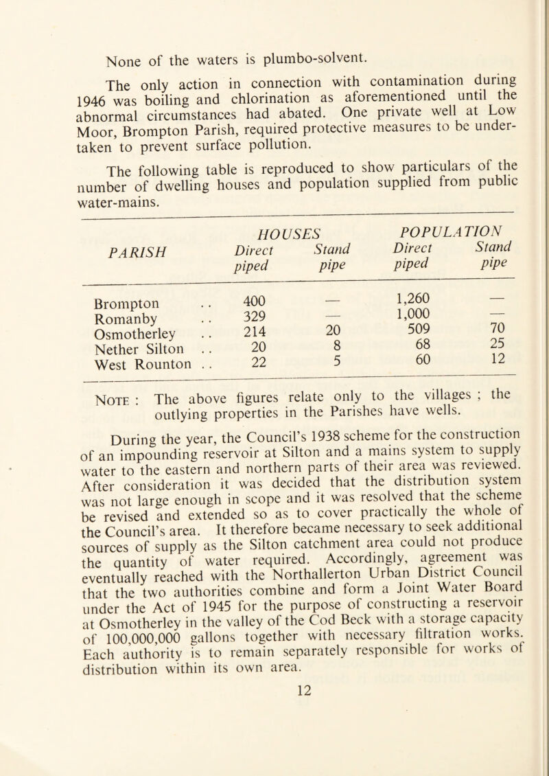 None of the waters is plumbo-solvent. The only action in connection with contamination during 1946 was boiling and chlorination as aforementioned until the abnormal circumstances had abated. One private well at Low Moor, Brompton Parish, required protective measures to be under¬ taken to prevent surface pollution. The following table is reproduced to show particulars of the number of dwelling houses and population supplied from public water-mains. HO USES POPULA TION PARISH Direct piped Brompton .. 400 Romanby . • 329 Osmotherley .. 214 Nether Silton .. 20 West Rounton . . 22 Stand Direct Stand pipe piped pipe 1,260 _ — 1,000 — 20 509 70 8 68 25 5 60 12 Note : The above figures relate only to the villages ; the outlying properties in the Parishes have wells. During the year, the Council’s 1938 scheme for the construction of an impounding reservoir at Silton and a mains system to supply water to the eastern and northern parts of their area was reviewed. After consideration it was decided that the distribution system was not large enough in scope and it was resolved that the scheme be revised and extended so as to cover practically the whole ot the Council’s area. It therefore became necessary to seek additional sources of supply as the Silton catchment area could not produce the quantity of water required. Accordingly, agreement was eventually reached with the Northallerton Urban District Council that the two authorities combine and form a Joint Water Board under the Act of 1945 for the purpose of constructing a reservoir at Osmotherley in the valley of the Cod Beck with a storage capacity of 100,000,000 gallons together with necessary filtration works. Each authority is to remain separately responsible for works ol distribution within its own area.