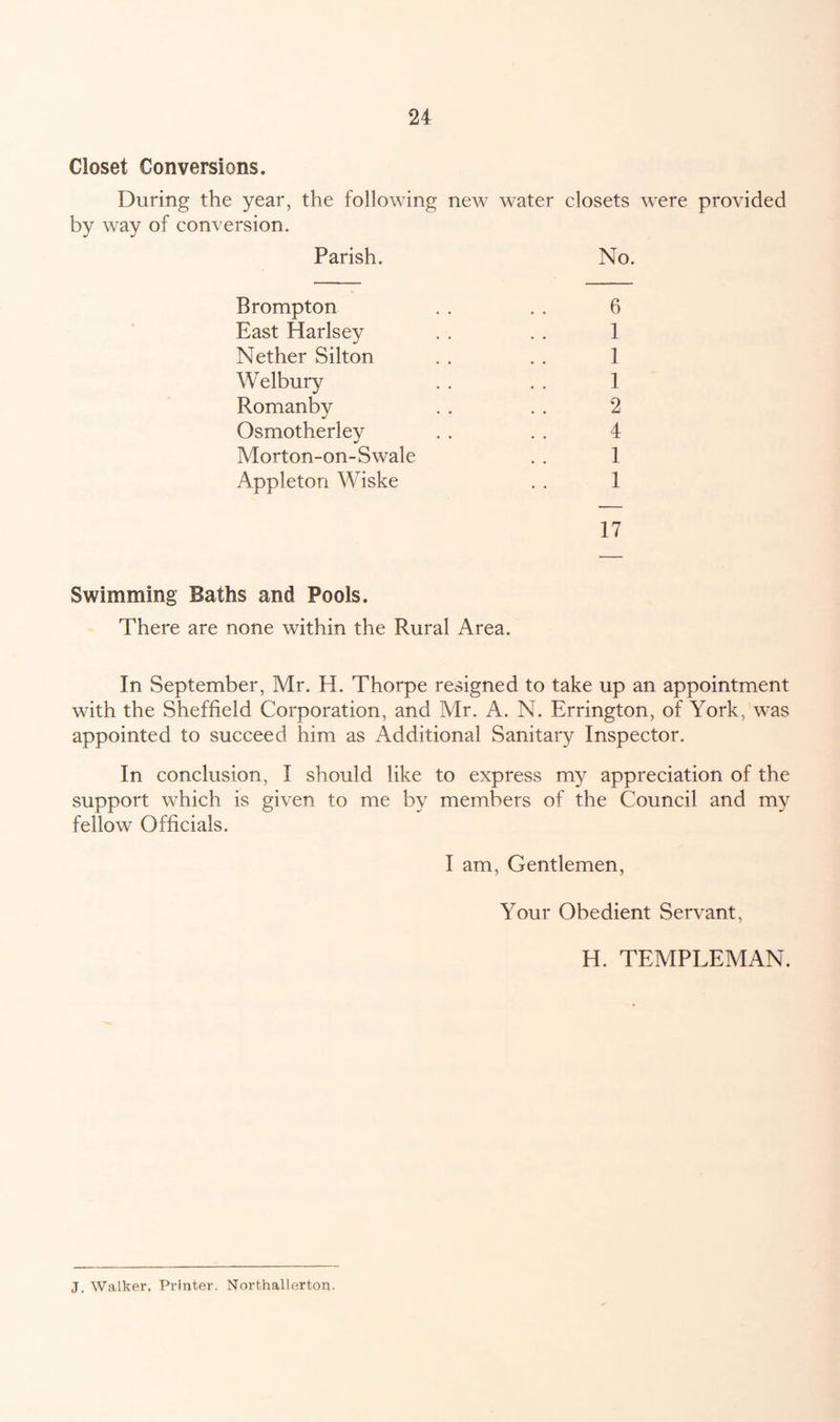 Closet Conversions. During the year, the following new water closets were provided by way of conversion. Parish. No. Brompton . . . . 6 East Harlsey . . . . 1 Nether Silton . . . . 1 Welbury . . . . 1 Romanby . . . . 2 Osmotherley . . . . 4 Morton-on-Swale . . 1 Appleton Wiske . . 1 17 Swimming Baths and Pools. There are none within the Rural Area. In September, Mr. H. Thorpe resigned to take up an appointment with the Sheffield Corporation, and Mr. A. N. Errington, of York, was appointed to succeed him as Additional Sanitary Inspector. In conclusion, I should like to express my appreciation of the support which is given to me by members of the Council and my fellow Officials. I am, Gentlemen, Your Obedient Servant, H. TEMPLEMAN. J. Walker, Printer. Northallerton.