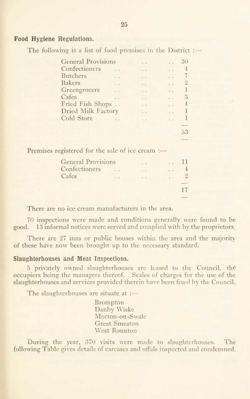 Food Hygiene Regulations. The following is a list of food premises in the District :— General Provisions . . 30 Confectioners . . . . . . 4 Butchers . . . . . . 7 Bakers . . . . . . 2 Greengrocers . . . . . . 1 Cafes . . . . . . 3 Fried Fish Shops . . . . . . 4 Dried Milk Factory . . . . 1 Cold Store . . . . . . 1 53 Premises registered for the sale of ice cream :— General Provisions . . . . 11 Confectioners . . . . . . 4 Cafes . . . . . . 2 17 There are no ice cream manufacturers in the area. 70 inspections were made and conditions generally were found to be good. 13 informal notices were served and complied with by the proprietors. There are 27 inns or public houses within the area and the majority of these have now been brought up to the necessary standard. Slaughterhouses and Meat Inspections. 5 privately owned slaughterhouses are leased to the Council, the occupiers being the managers thereof. Scales of charges for the use of the slaughterhouses and services provided therein have been fixed by the Council. The slaughterhouses are situate at :— Brompton Danby Wiske Morton-on-Swale Great Smeaton West Rounton During the year, 370 visits were made to slaughterhouses. The following Table gives details of carcases and offals inspected and condemned.