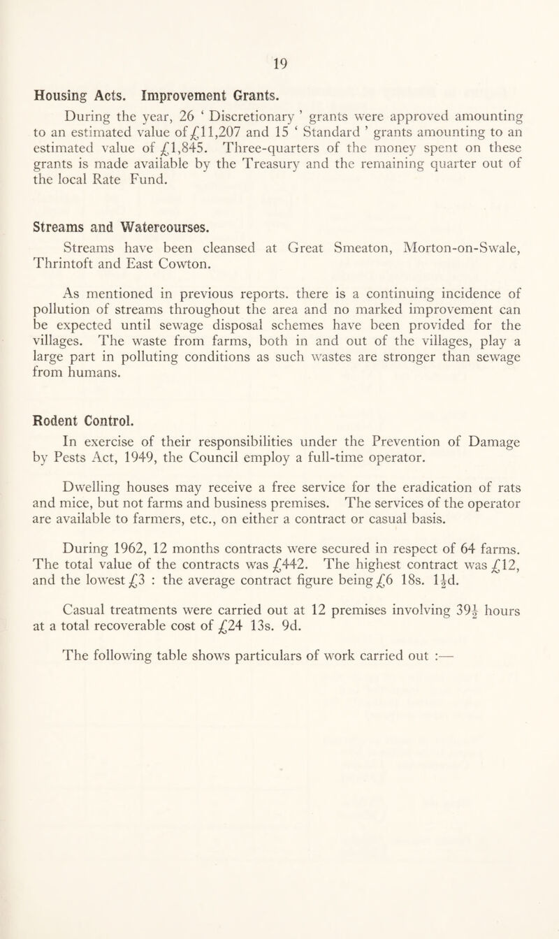 Housing Acts. Improvement Grants. During the year, 26 ‘ Discretionary ’ grants were approved amounting to an estimated value of £11,207 and 15 ‘ Standard ’ grants amounting to an estimated value of £1,845. Three-quarters of the money spent on these grants is made available by the Treasury and the remaining quarter out of the local Rate Fund. Streams and Watercourses. Streams have been cleansed at Great Smeaton, Morton-on-Swale, Thrintoft and East Cowton. As mentioned in previous reports, there is a continuing incidence of pollution of streams throughout the area and no marked improvement can be expected until sewage disposal schemes have been provided for the villages. The waste from farms, both in and out of the villages, play a large part in polluting conditions as such wastes are stronger than sewage from humans. Rodent Control. In exercise of their responsibilities under the Prevention of Damage by Pests Act, 1949, the Council employ a full-time operator. Dwelling houses may receive a free service for the eradication of rats and mice, but not farms and business premises. The services of the operator are available to farmers, etc., on either a contract or casual basis. During 1962, 12 months contracts were secured in respect of 64 farms. The total value of the contracts was £442. The highest contract was £12, and the lowest £3 : the average contract figure being £6 18s. IJd. Casual treatments were carried out at 12 premises involving 39J hours at a total recoverable cost of £24 13s. 9d. The following table shows particulars of work carried out :—