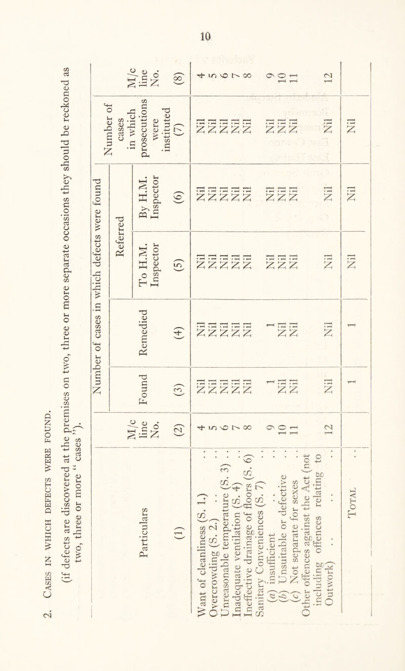 03 03 T3 03 P O o <u j-h 03 P O PP C/3 >> 03 PP +-> C/3 p o • t-H 03 COS o 03 O 03 +-> 03 3—i COS Ph 03 C/3 03 Jh o 3-1 o 03 03 3—i PP o £ H-> p o C/3 03 C/3 03 J-i ’ 03 co PP 03 4-> C/3 4_) 03 T3 - S 2 > 2 o 03 C/3 3-h o 03 03 03 *3 3-h PP C/3 03 o' £ 03 +-> TP 03 W 03 < U <N O 03 £ oo 3—i 03 XI PP 03 03 jp 03 TP <T £ 03 _. 03 p o » H—> P 03 03 03 O 3h o. TP 03 43 ^ 3-h P s 43 -m £ *£ ^ ^ 03 P TP P P & 03 3-h 03 03 4-» 03 .03 <H-H 03 TP PP 03 03 03 03 rt 03 3-1 03 -P p £ tP 03 U U .03 03 X • 3-1 *rj O pep H-1 . 03 ® s. 03 oO m ► X o E- 3-4 o -M 03 03 Ph 03 C lO tp 03 • H Tp 03 a 03 X T TP C P O PtH co 03 (N 03 3-i CCl .03 3-i <T PH ■^-LOoOt^OO OO''™' CO * 7—i - »——l - t—1 - t—1 • H-*—1  1 - T——1 - *-i * »-1 • 1! - T—1  V—I ’ 1 * 1“1 * 1-1 £ 7—I - *—I * 1—4 * • 7—I • 7“1 • 7—1 » 7—1 £££££ £££ £ £££££ £ * T—1 * 1—^ ’ 7—1 * T--1 * 1-1 X £ £ Tl- LO vO i> 00 C> CO CO ^L 03 C/5 CO 03 03 03 C • 7-H 7 I c C3 JU TS <-M o -M C <T cS .,—s 3h • 03 Ph co 03 W) 43 •J 3 To ccj £ a O P t. £ 43 C3 V-t 03 > C oD c/5_ ' 03 Jh o O p ^ o ° ‘+j 03 cS &J0 rp C3 c S 43 2 4H 03 c3 > p -d cc o T3 qP 03 03 P P 03 03 03 P 03 • 7-H P 03 t> P o U b- c3 03 > • 7—H -(-i . 03 • ^ 'H—I 03 TP S-i O +-> 43 £ 3 c3 O P 03 U 03 43 “ PP 3—i •+“■ O ■—H -M 03 03 3 +-> c3 U, 03 3 g p 03 P D .■p P2 ^ C s—^'s—' 7-H c3 CO c3 _ fcJO rt Cj Ph 03 03 03 03 03 fH P 7-H t° 3 ^ o V 3h 03 03 ’S~'-P bo 3 3-h 03 03 03 P fcK c bf)^ ^ o 3 5 JX P-* o 2 .SC o 3 3 3 H O H