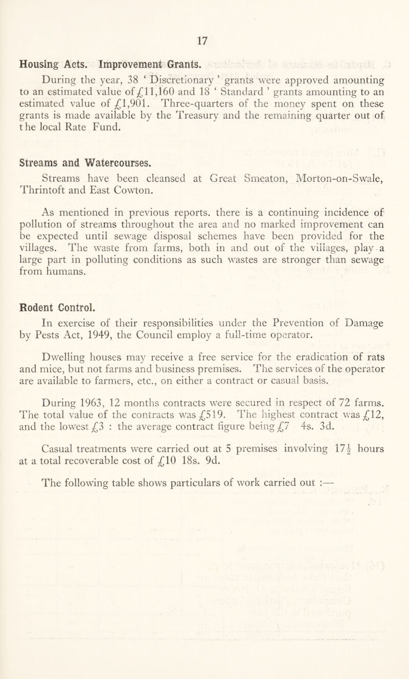 Housing Acts. Improvement Grants. During the year, 38 ‘ Discretionary ’ grants were approved amounting to an estimated value of .£11,160 and 18 ‘ Standard 5 grants amounting to an estimated value of .£1,901. Three-quarters of the money spent on these grants is made available by the Treasury and the remaining quarter out of the local Rate Fund. Streams and Watercourses. Streams have been cleansed at Great Smeaton, Morton-on-Swale, Thrintoft and East Cowton. As mentioned in previous reports, there is a continuing incidence of pollution of streams throughout the area and no marked improvement can be expected until sewage disposal schemes have been provided for the villages. The waste from farms, both in and out of the villages, play a large part in polluting conditions as such wastes are stronger than sewage from humans. Rodent Control. In exercise of their responsibilities under the Prevention of Damage by Pests Act, 1949, the Council employ a full-time operator. Dwelling houses may receive a free service for the eradication of rats and mice, but not farms and business premises. The services of the operator are available to farmers, etc., on either a contract or casual basis. During 1963, 12 months contracts were secured in respect of 72 farms. The total value of the contracts was £519. The highest contract was £12, and the lowest .£3 : the average contract figure being £7 4s. 3d. Casual treatments were carried out at 5 premises involving \1\ hours at a total recoverable cost of ^£10 18s. 9d. The following table shows particulars of work carried out :—
