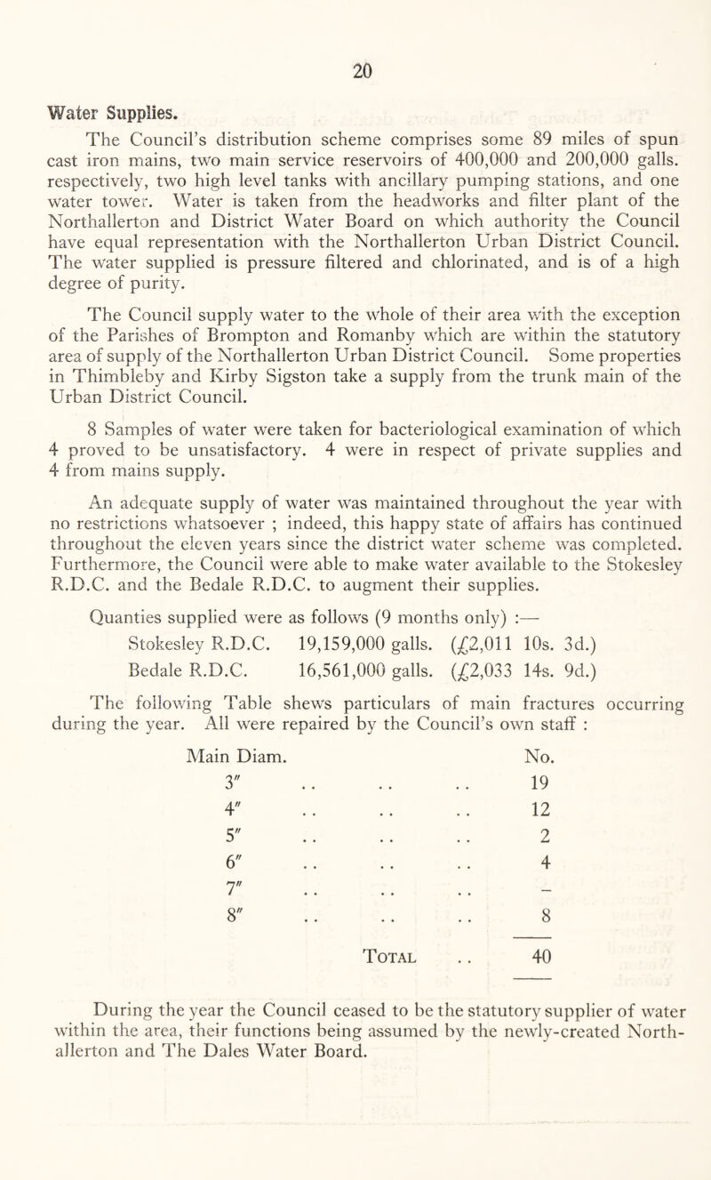 Water Supplies. The Council’s distribution scheme comprises some 89 miles of spun cast iron mains, two main service reservoirs of 400,000 and 200,000 galls, respectively, two high level tanks with ancillary pumping stations, and one water tower. Water is taken from the headworks and filter plant of the Northallerton and District Water Board on which authority the Council have equal representation with the Northallerton Urban District Council. The water supplied is pressure filtered and chlorinated, and is of a high degree of purity. The Council supply water to the whole of their area with the exception of the Parishes of Brompton and Romanby which are within the statutory area of supply of the Northallerton Urban District Council. Some properties in Thimbleby and Kirby Sigston take a supply from the trunk main of the Urban District Council. 8 Samples of water were taken for bacteriological examination of which 4 proved to be unsatisfactory. 4 were in respect of private supplies and 4 from mains supply. An adequate supply of water was maintained throughout the year with no restrictions whatsoever ; indeed, this happy state of affairs has continued throughout the eleven years since the district water scheme was completed. Furthermore, the Council were able to make water available to the Stokesley R.D.C. and the Bedale R..D.C. to augment their supplies. Quanties supplied were as follows (9 months only) :— Stokesley R.D.C. 19,159,000 galls. (.£2,011 10s. 3d.) Bedale R.D.C. 16,561,000 galls. (£2,033 14s. 9d.) The following Table shews particulars of main fractures occurring during the year. All were repaired by the Council’s own staff : Main Diam. No. 3 .. .. .. 19 4 . . .. . . 12 5 .. .. .. 2 6 .. .. .. 4 7 8 . 8 Total .. 40 During the year the Council ceased to be the statutory supplier of water within the area, their functions being assumed by the newly-created North¬ allerton and The Dales Water Board.