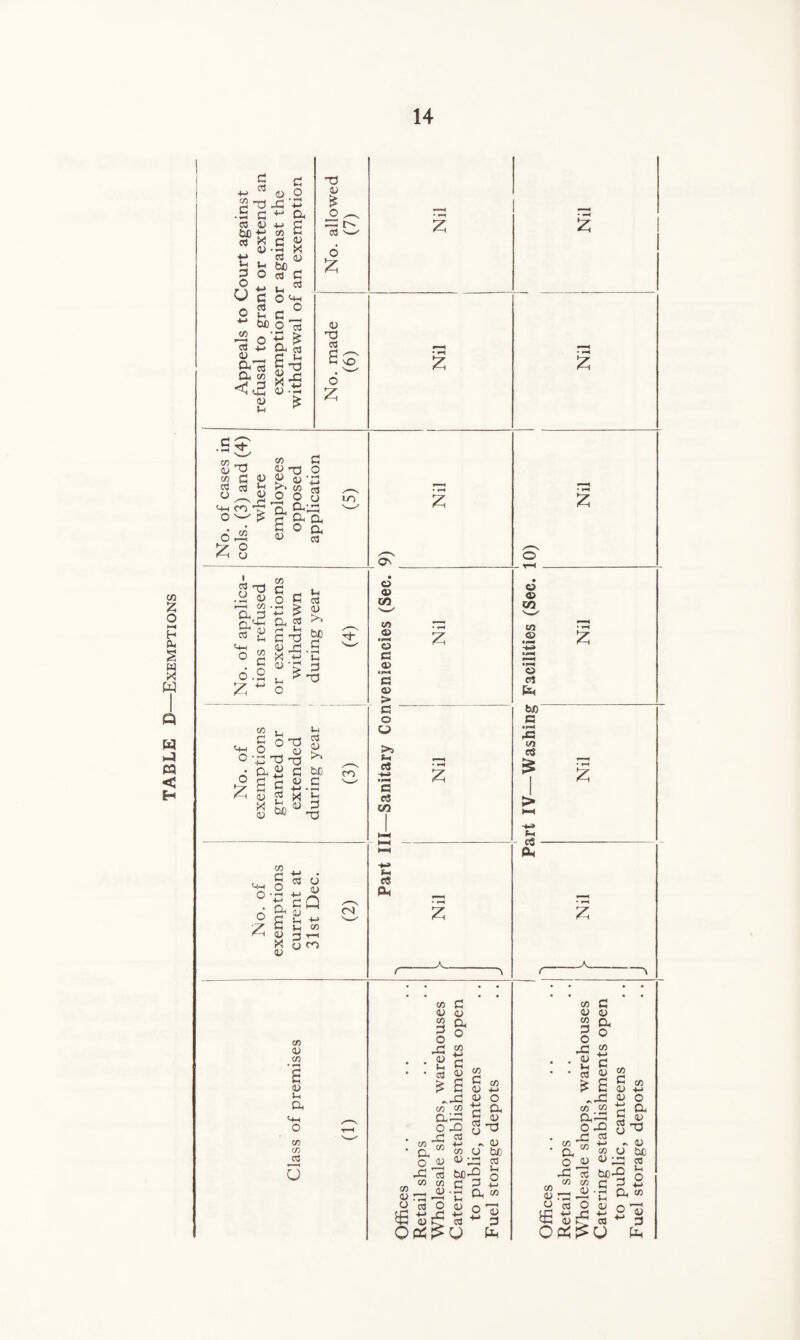 d ■M O 2 -o -d C3 4) W) ts d Sh d CJ V) £ <u ■ = x 03 03 H~> CO d -d o 03 <u ^ 03 03 l-l _ be _ O ca c 4-> u, ^ d o <+-i 03 _ O t c _ o 13 z £ a 5 x£ °'£ T5 £ S 1 ctf 6 z 03 T3 03 £ 6 £ .£ ^ CO T-t 00 d 2 C 03 03 +H o3 o3 d £* go cfl <-m co 6 « 8 ^ a, OhU-h d o a 03 03 .2 03 .—i co a.d CO d 03 ag 03 D u o* d ~o tUD d O QJ '5’2'H Z >» be « H +-.£ 4> 2 x ^ x hf> o> d <u t3 a£ d J <u CO <h-h CO J. § « 6 ^ dQ & a3 d u, -m s k « QJ ^3 r-H X o on 03 <N C/3 03 C/3 03 1h Oh <+H O C/3 C/3 03 0 • o a> 00 03 '5 u. o3 H-H> a C3 05 cS Pm £ 03 <33 r/3 CO <53 cS £ —A— C/3 03 CO d o 43 0) u, 03 d 03 a o CO ^-d CO a o : g.-S o ^ rd « CO £~r£ o'fl ° £ 03 <£ £ 03 03 CO C3 CO -M O a 03 — - 03 cnobt) 03 •-< rrl •jh a co 2 °o 03 ^ d V fe f-H c« PM £ ^v CO 03 CO d o x • • 2 Vh • • 03 £ CO a o • rd • a w o ^ rd 03 W CO 03^-2 o'fl o d 03 a o CO Sg d C co d 03 H-> JU (L) o c/) 1 >*H '3 03 03 O a 03 ^ - 03 S-H c1'd ® d d H-> r a w 03 •4-H 03 u 03 d Pm
