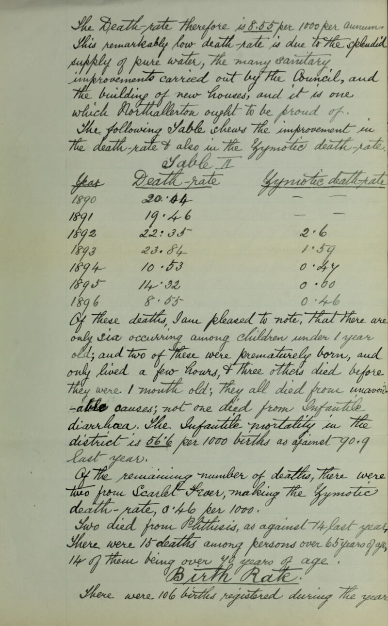 \J$uj /uwi(aJ&i&^ /hut' ttt-X&i yluJMlhf dj[ IbUAjlL Ml ‘ Ca/dced ou£~ Idr/sl (3yu^&JL? omaxC IdcJdc+ij? c */ y^lcO- <&o-U4£<{, LUAc/ d~^ A/ 0T44-J idcxc/c <HyjU~ To d yT/uHcd zr/. , ds'/vLa^if //jl ^ aJ/c Au, 7!ajL (tfa&6L /syo /sy/ /ff£ /tyj /?94- /hj~ /m4 cSo -4 4~ /y 'A- & dS • 1?J~ A?(3 • /o -fo //f^‘ 3& t' & & ' (o '‘I C> • c/ o -00 0 ’/h/p ~/$&<UL c/zd/j, J?CUlu To~ ~njTz7, dUxv /j LJUacT- Tcjp (^xcdcc^iy sCtmT&is uyouL. sy&iA'cs J/dL CL TuhuAj; /Taj2jl TtZ/tJ deed d^^yiJL ivVA.iL, / yud/Te <>$/.) Mvaz aJ$? d/d^u~u,c- ceiwvwi CcLOAL^y ytd <?yjL Pudd <^t dcvtdh&jiy. yzdd/dd ddtZc/~~LJ rf/’/^yL /07TV bt/ju <W yajyn^T^yi $/ /I^L 'Tixsidh?^ o^- deuz/zdj; TTTTajl- ^JJ— luxe 1 ‘/d? y/j0As olouL yta^c. (fy&iiuizAf, yi sifluAe. /0€Ajl. Td~<(AuyiPxy ^Z£StolLr74<f CnWe /// (fJ Tfou.Cs T&VU Uf O-zMAa V# 44L0Jcs> d? \J%&ai- AJ4AJI, /0(o