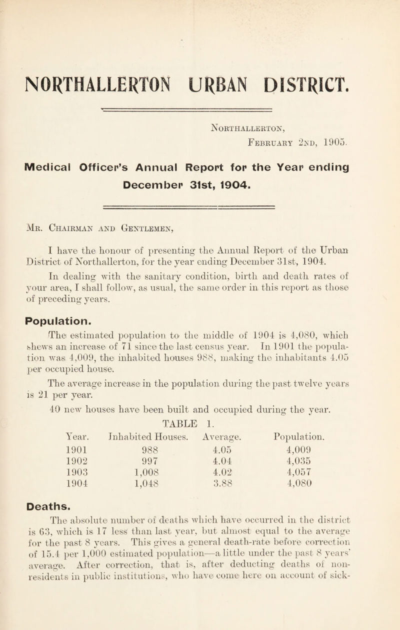 NORTHALLERTON URBAN DISTRICT. Northallerton, February 2nd, 1905. Medical Officer’s Annual Report for the Year ending December 3tst, 1904. Mr. Chairman and Gentlemen, I hay© the honour of presenting the Annual Report of the Urban District of Northallerton, for the year ending December 31st, 1904. In dealing with the sanitary condition, birth and death rates of your area, I shall follow, as usual, the same order in this report as those of preceding years. Population. Thei estimated population to the middle of 1904 is 4,080, which shews an increase of 71 since the last census year. In 1901 the popula¬ tion was 4,009, the inhabited houses 988, making the inhabitants 4.05 per occupied house. The average increase in the population during the past twelve years is 21 per year. 40 new houses have been built and occupied during the year. TABLE 1. Year. Inhabited Houses. Average, Population. 1901 988 4.05 4,009 1902 997 4.04 4,035 1903 1,008 4.02 4,057 1904 1,048 3.88 4,080 Deaths. The absolute number of deaths which have occurred in the district is 63, which is 17 loss' than last year, but almost equal to the average for the past 8 years. This gives a, general death-rate before correction of 15.4 per 1,000 estimated population—a little under the past 8 years' average. After correction, that is, after deducting deaths of non¬ residents in public institutions, who have come here on account of sick-