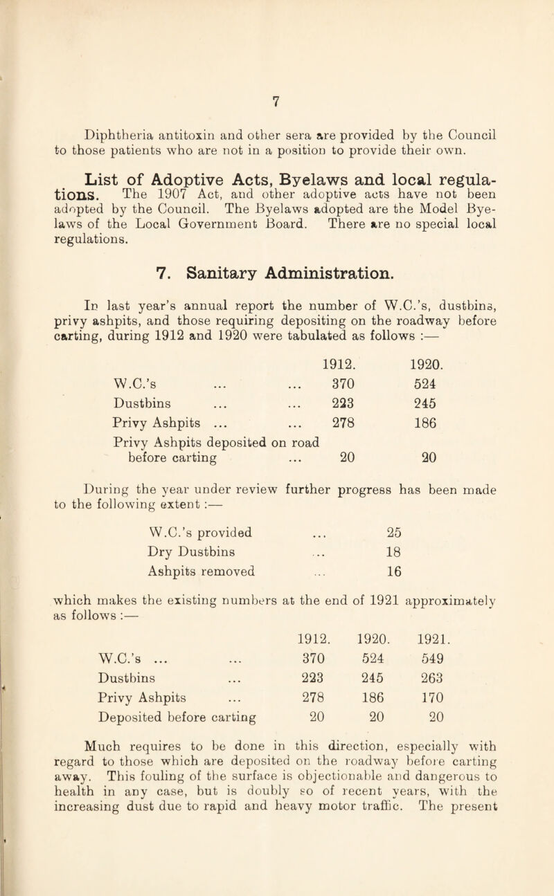 Diphtheria antitoxin and other sera are provided by the Council to those patients who are not in a position to provide their own. List of Adoptive Acts, Byelaws and local regula¬ tions. The 1907 Act, and other adoptive acts have not been adopted by the Council. The Byelaws adopted are the Model Bye¬ laws of the Local Government Board. There are no special local regulations. 7. Sanitary Administration. In last year’s annual report the number of W.C.’s, dustbins, privy ashpits, and those requiring depositing on the roadway before carting, during 1912 and 1920 were tabulated as follows :— 1912. 1920. W.C.’s 370 524 Dustbins 223 245 Privy Ashpits ... 278 186 Privy Ashpits deposited on road before carting 20 20 During the year under review further progress has been made to the following extent :— W.C.’s provided ... 25 Dry Dustbins ... 18 Ashpits removed ... 16 which makes the existing numbers at the end of 1921 approximately as follows :— 1912. 1920. 1921 W.C.’s ... 370 524 549 Dustbins 223 245 263 Privy Ashpits 278 186 170 Deposited before carting 20 20 20 Much requires to be done in this direction, especially with regard to those which are deposited on the roadway before carting away. This fouling of the surface is objectionable and dangerous to health in any case, but is doubly so of recent years, with the increasing dust due to rapid and heavy motor traffic. The present I