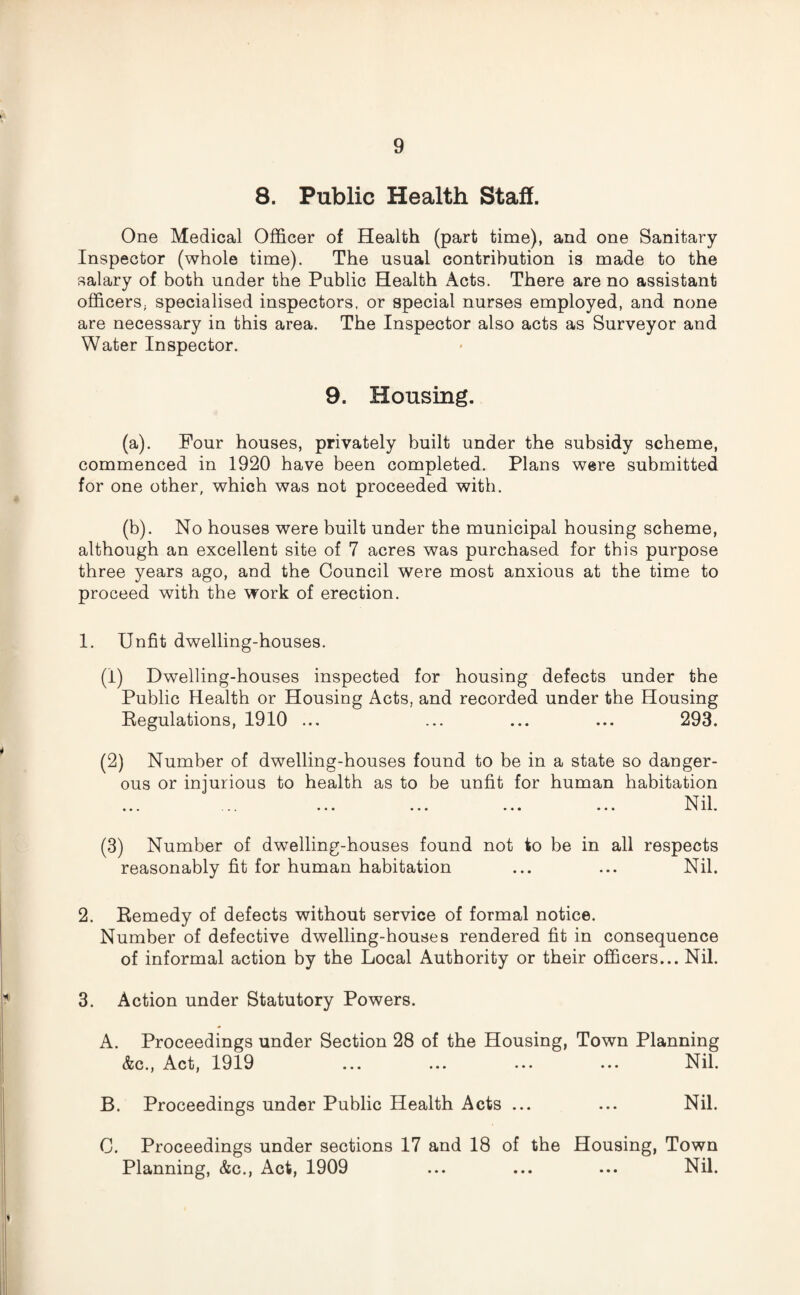 8. Public Health Staff. One Medical Officer of Health (part time), and one Sanitary Inspector (whole time). The usual contribution is made to the salary of both under the Public Health Acts. There are no assistant officers, specialised inspectors, or special nurses employed, and none are necessary in this area. The Inspector also acts as Surveyor and Water Inspector. 9. Housing. (a) . Four houses, privately built under the subsidy scheme, commenced in 1920 have been completed. Plans were submitted for one other, which was not proceeded with. (b) . No houses were built under the municipal housing scheme, although an excellent site of 7 acres was purchased for this purpose three years ago, and the Council were most anxious at the time to proceed with the work of erection. 1. Unfit dwelling-houses. (1) Dwelling-houses inspected for housing defects under the Public Health or Housing Acts, and recorded under the Housing Regulations, 1910 ... ... ... ... 293. (2) Number of dwelling-houses found to be in a state so danger¬ ous or injurious to health as to be unfit for human habitation Nil • . », ••• ••• • * • ••• ii. (3) Number of dwelling-houses found not to be in all respects reasonably fit for human habitation ... ... Nil. 2. Remedy of defects without service of formal notice. Number of defective dwelling-houses rendered fit in consequence of informal action by the Local Authority or their officers... Nil. 3. Action under Statutory Powers. A. Proceedings under Section 28 of the Housing, Town Planning &c., Act, 1919 ... ... ... ... Nil. B. Proceedings under Public Health Acts ... ... Nil. C. Proceedings under sections 17 and 18 of the Housing, Town Planning, &c., Act, 1909 ... ... ... Nil.