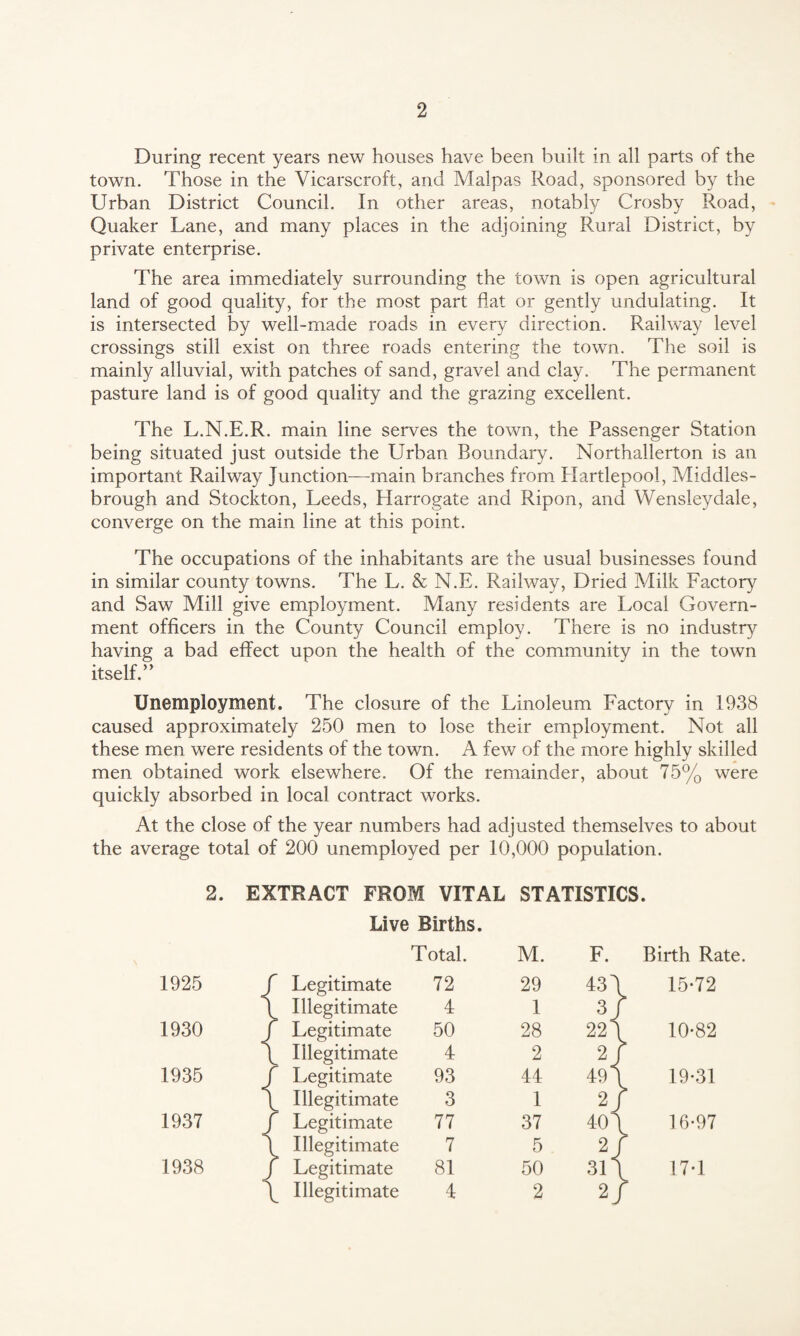 During recent years new houses have been built in all parts of the town. Those in the Vicarscroft, and Malpas Road, sponsored by the Urban District Council. In other areas, notably Crosby Road, Quaker Lane, and many places in the adjoining Rural District, by private enterprise. The area immediately surrounding the town is open agricultural land of good quality, for the most part flat or gently undulating. It is intersected by well-made roads in every direction. Railway level crossings still exist on three roads entering the town. The soil is mainly alluvial, with patches of sand, gravel and clay. The permanent pasture land is of good quality and the grazing excellent. The L.N.E.R. main line serves the town, the Passenger Station being situated just outside the Urban Boundary. Northallerton is an important Railway Junction—main branches from Hartlepool, Middles¬ brough and Stockton, Leeds, Harrogate and Ripon, and Wensleydale, converge on the main line at this point. The occupations of the inhabitants are the usual businesses found in similar county towns. The L. & N.E. Railway, Dried Milk Factory and Saw Mill give employment. Many residents are Local Govern¬ ment officers in the County Council employ. There is no industry having a bad effect upon the health of the community in the town itself.” Unemployment. The closure of the Linoleum Factory in 1938 caused approximately 250 men to lose their employment. Not all these men were residents of the town. A few of the more highly skilled men obtained work elsewhere. Of the remainder, about 75% were quickly absorbed in local contract works. At the close of the year numbers had adjusted themselves to about the average total of 200 unemployed per 10,000 population. 2. EXTRACT FROM VITAL STATISTICS. 1925 1930 1935 1937 1938 Live Births. Total. Legitimate Illegitimate Legitimate Illegitimate Legitimate Illegitimate Legitimate Illegitimate Legitimate Illegitimate 72 4 50 4 93 3 77 7 81 4 M. 29 1 28 2 44 1 37 5 50 2 F. Birth Rate. 43 \ 15*72 3/ 22\ 10*82 2/ 491 19*31 2/ 401 16*97 2/ 311 17*1 2/