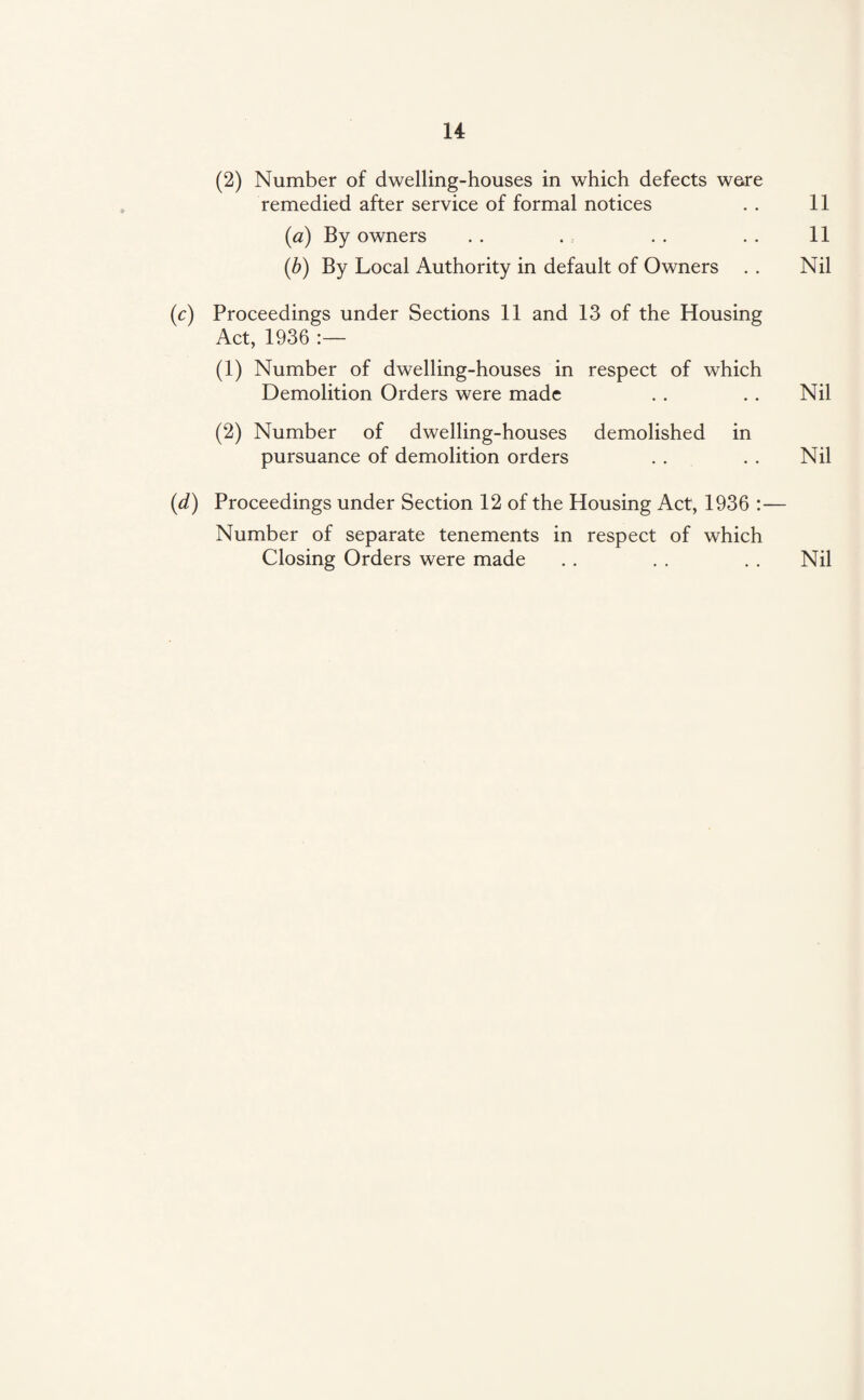 (2) Number of dwelling-houses in which defects were remedied after service of formal notices . . 11 (a) By owners . . . . . . . 11 (b) By Local Authority in default of Owners . . Nil (c) Proceedings under Sections 11 and 13 of the Housing Act, 1936 :— (1) Number of dwelling-houses in respect of which Demolition Orders were made . . . . Nil (2) Number of dwelling-houses demolished in pursuance of demolition orders . . . . Nil (d) Proceedings under Section 12 of the Housing Act, 1936 :— Number of separate tenements in respect of which Closing Orders were made . . . . . . Nil