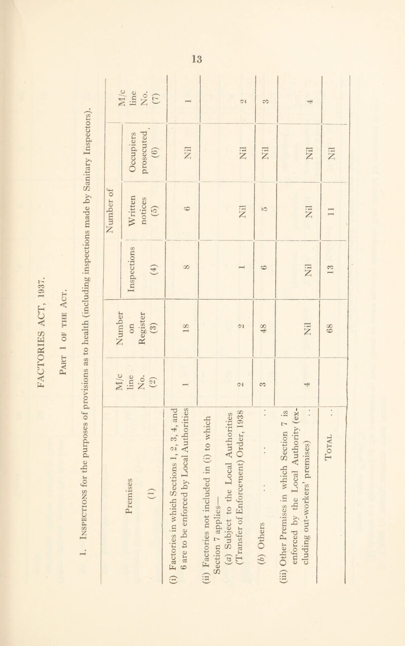 CO OS i-H h o < 02 W HH & O h o < H O < w X H to O H to < Cm C/D )-l o to o 05 a <75 Cl I—I >» to 03 to • rH c c3 C/2 -Q <u 'd 03 a w C o • rH 4-> o 05 a (75 C • rH be C • rH -a ”o C 03 oj -to co TO co C .2 CO • rH > O to a o co 05 CO O a to to a <u -to to to CO £ O to) H O to to co £ -H. 05 o c ° S - <-1-1 o to aj -O a to £ CO d5 U 05 <D to • r—1 Oh to 05 3 05 05 00 O O O to Oh o C CO 05 <U -to o to to to £ c CO c O • rH 4-> o 05 a CO G iO £ 05 £ CO £ CO tH to U 05 CD -O to to 4-> co • rH to o buo to 05 Z oi co -2!_ 05 O toC c 3 oi z GO z lO CO GO 05 05 GO co £ co 05 CO • rH a 05 to ec -d OT c .2 « -to - to O -C CO to rs 05 <| 1—1 13 co o c O .2 J o _£* 05 -to C/2 -C o • rH -to £ to • rH CO 0) • *H to o ■to o CO ton toG 05 o to £ to 05 05 -Q O to 05 to cO -to 05 • rH -to £ o 'd 05 T3 __to 13 to CO £ <15 CO •- Oi to ZZ • -H l~H to O to -to <u H -d <J O  g to o * to u $ 05 02 CO 05 co ccS O o 05 -to to 05 a 05 u to O -to o o to CO Ctf 05 (75 05 • rH a Oh to O to O o3 to o • rH 4—> a 05 02 2 W o o 05 to •rr> 05 -Q ton i—< c/5 » § Jh <3 co <D CO < S 05 —h to od a 05 O “os ^ 05 05 ^ •5 O h <75 to 05 -to ~o to o >> £ -o £ -d p_l a> too £ c 3 3 to -H 05 05 to 05 -to £ CO oo CO to < to O