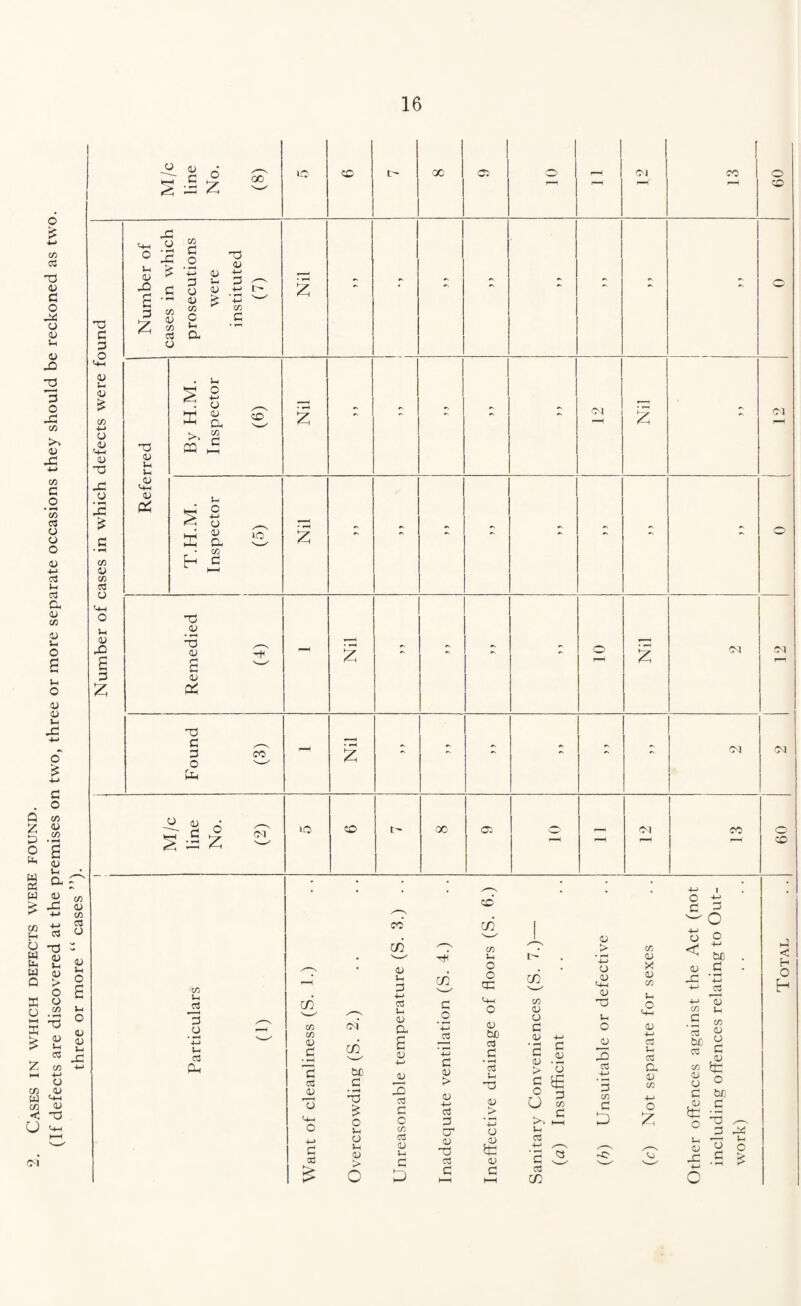 o £ ■M co cS TO os SO o J*i o 05 U 05 J2 2 3 o JO c/5 >> 45 JO 4-» C/5 c o ♦ C/D Cd O o o oi 4-> cd cd a 01 C/D 01 u O s Vi o 05 05 Vi JO o £ i-> so o co c/5 3 o (V. § w 05 M 5: JO 05 ^ 4—> a 05 Vi _ a ^ TO (0 3 O 05 Vi 05 £ 05 05 c-vi 05 TO JO 05 C/5 05 C/5 03 05 O Vi 05 JO £ z C/D _ cd cd <-> C/1 H O xl ~ e g ' W <U Q > o o .2 K £ £ 0) CO 05 W <-m CO 05 < TO O «*-i CM 05 g £ CO -t-1 05 so o Z 00 VM O • »—i JO so _o TO 05 +1 Vi 05 iO £ 4-1 05 SO 3 O Vi 05 3 +-> H 05 k +-> *-< 3 C/D /1 ^ CO 0 C/D d Z 35 ^ os 05 Vi a TO 0) Vi Vi ,05 <4-1 05 & Z % . O X  >. CQ Co CO 00 Vi s ! V.J £ J-i Cu , • CO E-* 3 10 Z TO 05 3 05 £ 05 oc TO so 3 o U* co # s £ > jo Z 01 <c z co Vi 03 3 05 4-> u Cd 10 t GO z r-1 | CM CO 00 00 05 z z o o (M <M <M <M (M CO C/5 05 Vi 3 cn CO c/5 CO Vi O O 00 t> c/5 c/5 +-> cd Vh 01 SO O VlH 0 CO 05 O C/D C/D cm’ CX ’-VJ as 05 too SO 05 ■VJ 01 5 cd c/5 60 3 £ 01 4-> 01 -VJ SO 05 > as SO • »-H cd T3 3 05 s> so <0 05 ‘O 3 0; ro 3 £ 2 cd 05 +-> aS 01 > 0 0 3 C/D c 0 C 3 4-» >1 M O 4-» d Vi a Vi 05 C/D cd 01 V-i cr 05 TO O Vi as -VJ cd aJ 05 3 & 5 D SO V—( SO Y—1 as in 05 _> •vj 05 <U O-i 05 TO Vi o 05 3 cS I-* 3 CO SO 3 CO 05 X 05 CO Vi O 0-1 05 +1 CS Vi 03 a 05 CO O z o so o o < s 05 3 JO '+5 ^ as -VJ 05 CO Vi S 0/5 «J « bJD £ cs C .05 CO fc 05 o O ° fcUD 0 o 00 so ,05 o Vi 05 JO 4-> c TO ^ 3 JJ 05 SO Vi O vJ < H O h