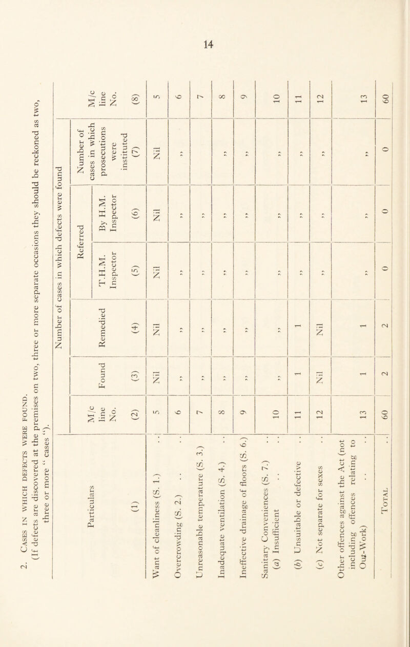o £ C/3 03 T5 03 3 o Pi o> 03 V-i 03 -Q 3 O .3 C/3 03 jo +-> c/3 3 o • »-H C/3 C3 03 O o 0) -M 03 Ih 03 a 03 C/3 03 u O Ih o 0) 03 Ih 30 £ 3 o Q w y 03 P c/2 P o 0. 03 Ih a w « .. w 2 co I3 03 CO 03 <j CO H O 3 W 03 Ih W 03 0 SJ o Z 03 C/3 03 W <-w C/3 03 < T3 U Oh (N >> O 0) C/3 0) Ih 03 CO 03 Ih o s Ih o 03 03 Ih rC -a c 3 o 0) 03 CO +n O 03 '-+H 03 X! Xi O X £ co 03 C/3 03 03 Ih 0) X3 s 3 2 ^ 6 3 £ 00 Lr, X Oh O 0 X Ih £ 03 ^ X C £ 3 C/3 03 & “ 03 03 C/3 3 O 03 >H 03 03 03 -M O 0) £ ' c/3 ^ O Ih a CO 3 P 03 Ih Ih X Oh 03 pi Ih O • o PP a CO 3 vO £ no £ £ h Ih C -in 03 03 a CO 3 m & r^- 00 O' (N CO O no T3 03 5 03 £ 03 Pi 'O 3 3 0 (P co £ 0) 3 £ <N c/D in 03 3 a • *-H 4-> Ih 03 CP m vO 00 ON £ £ <N CO <N <N O NO m co CO 0> _ 3 ^3 03 J13 O 3 c3 £ CN c/5 to 3 ••3 o Ih 03 Ih 03 > CO c/5 0) Ih 3 +-> o3 }—* 03 a £ 03 +-> J3 3 o3 3 O CO 03 03 Ih 3 3 Th 3 3 O • *H +-> 3 03 > 03 ■M c3 3 cr 03 P 03 3 NO c/5 C/3 Ih O O 03 03 Ofl a C C3 Ih ■3 0) _> -IH o £ 03 3 c/5 • CO 0) 0) 3 03 • -H -IH 3 3 0) 03 3 “ o £ U => C/3 Co 3 Ih I—I 03 3 03 in 03 03 _> +H 03 ,0) Oh 03 X Ih o JU X 03 -IH ’3 CO 3 £ -o C/3 03 X 03 CO Ih £ CL> +-> 03 U 03 a <L> C/D o £ ■£ ° O HJ 3 to tJ £ < -M 1 03 03 03 Ih C/3 3 /-H b o 03 c be ,03 03 co O 03 P4 C *50 lH £ 3 K° o I Sf o ’w 5 po .£ O 4-> O p ■< Ch b a